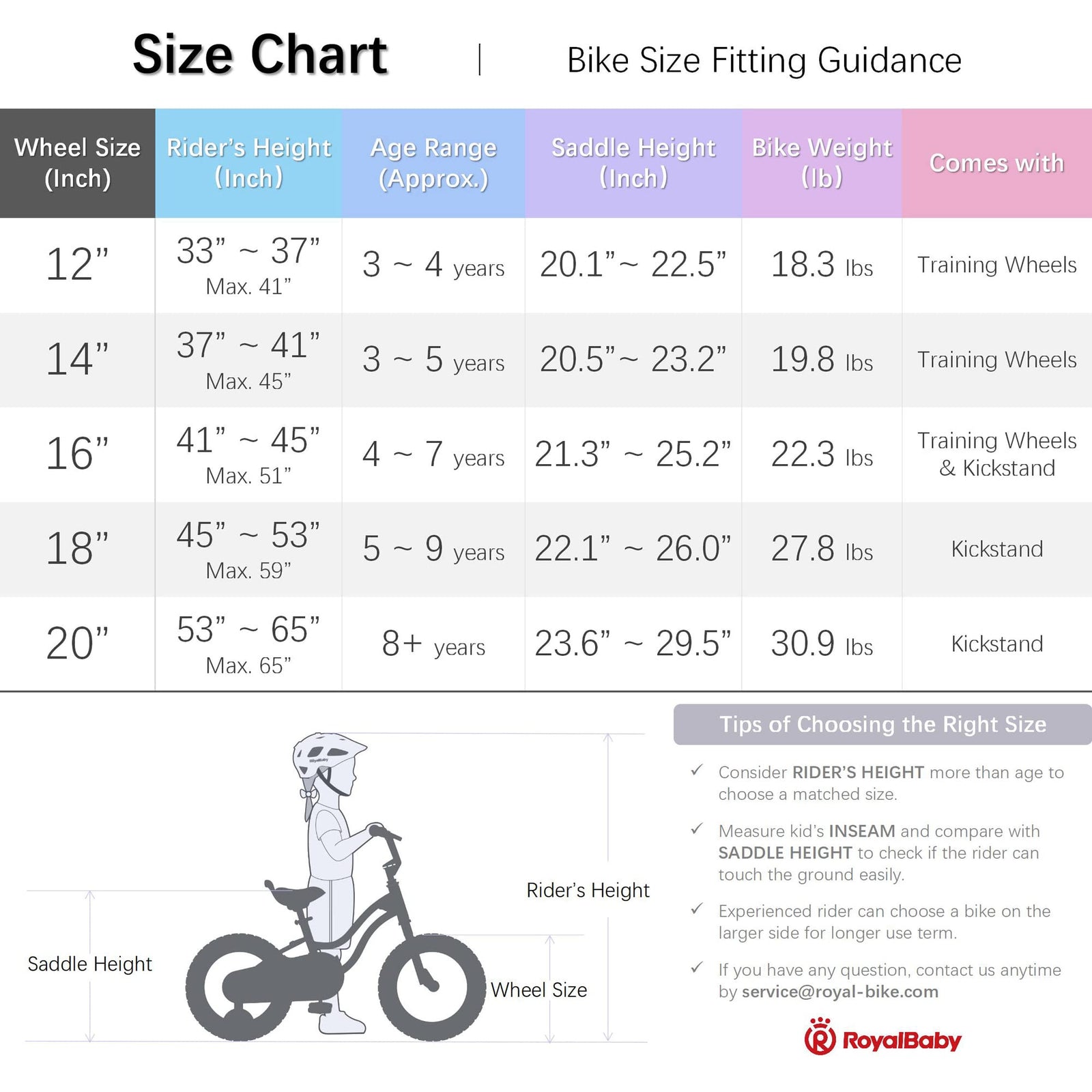 RoyalBaby Girls Kids Bike Stargirl 12 14 16 18 Inch Bicycle 3-9 Years Old Basket Training Wheels Kickstand Pink Blue Child's Cycle