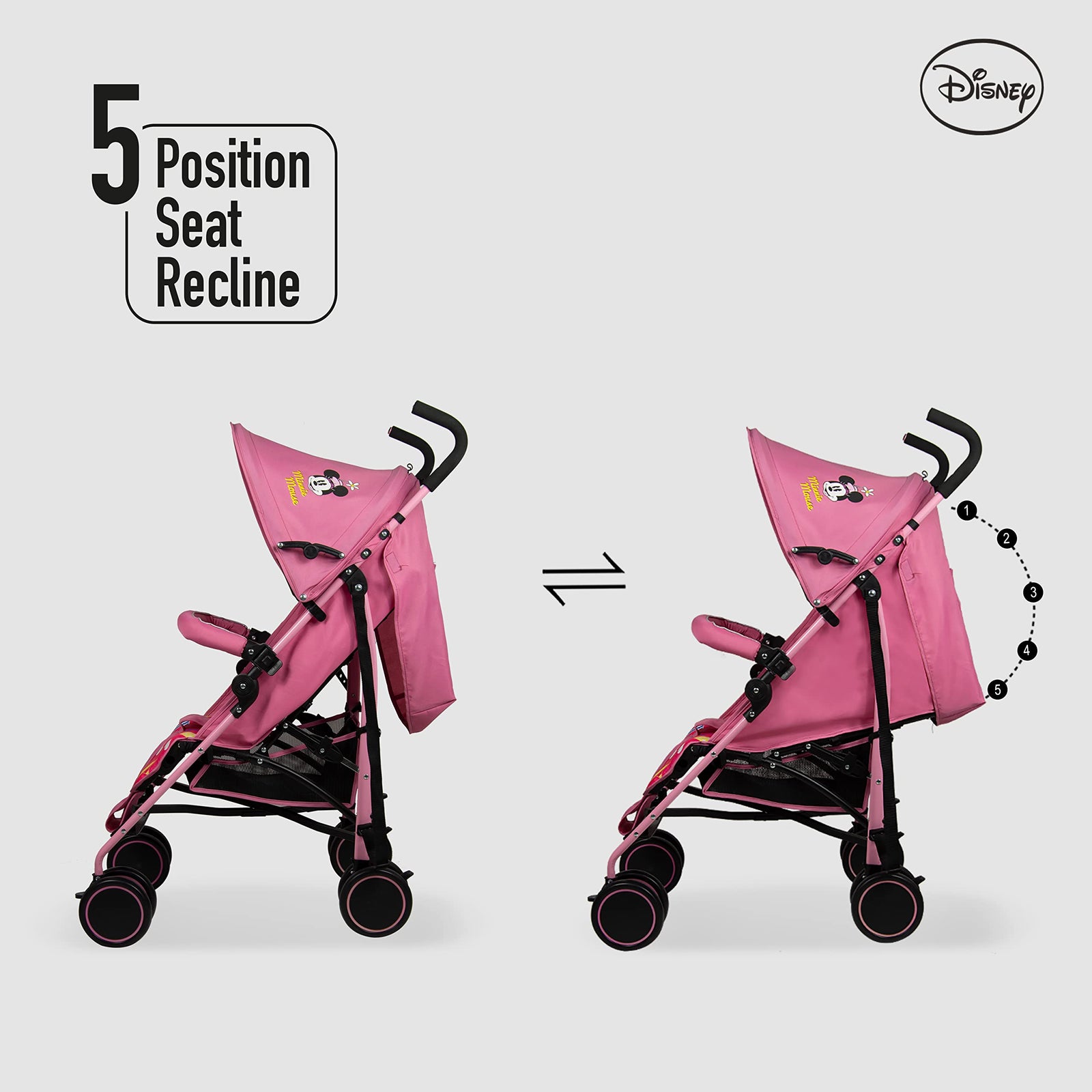 Disney Minnie Mouse Lightweight Adventure Stroller + Storage Cabin | 0-36 months, Compact Design, Shoulder Strap, Adjustable Reclining Seat and More.