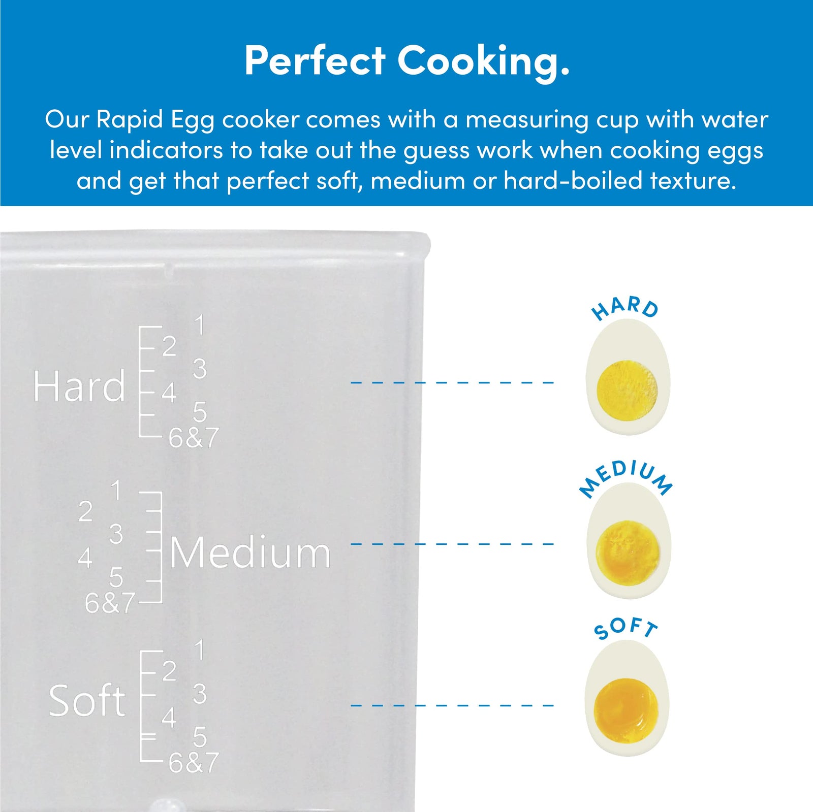 NutriCook Rapid Egg Cooker: 7 Egg Capacity Electric Egg Cooker for Boiled Eggs, Poached Eggs, Scrambled Eggs, or Omelettes with Auto Shut Off Feature - Silver