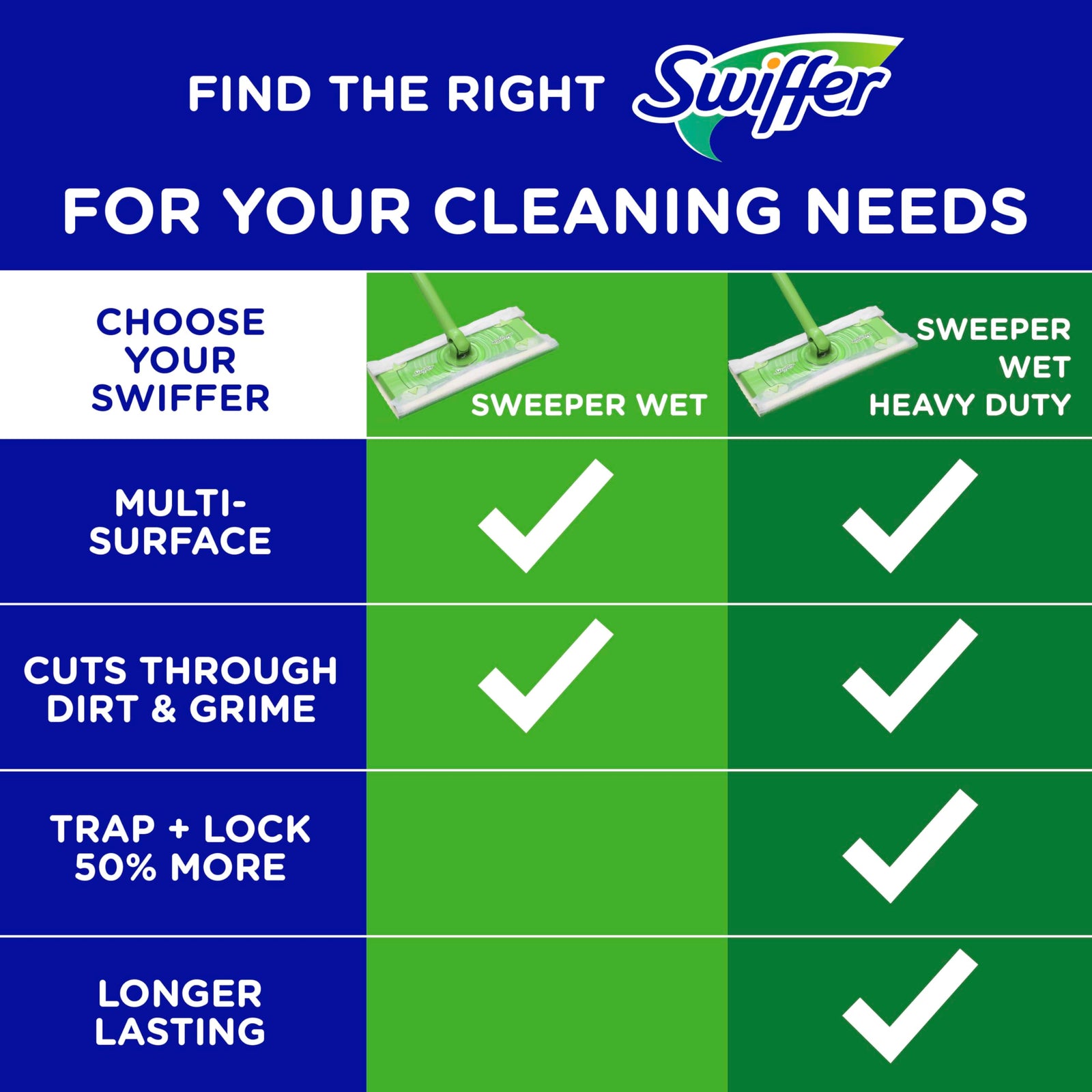 Swiffer Sweeper Wet Mopping Pad Refills For Floor Mop With Febreze Lavender Vanilla & Comfort Scent 12 Count, Green White, 15845