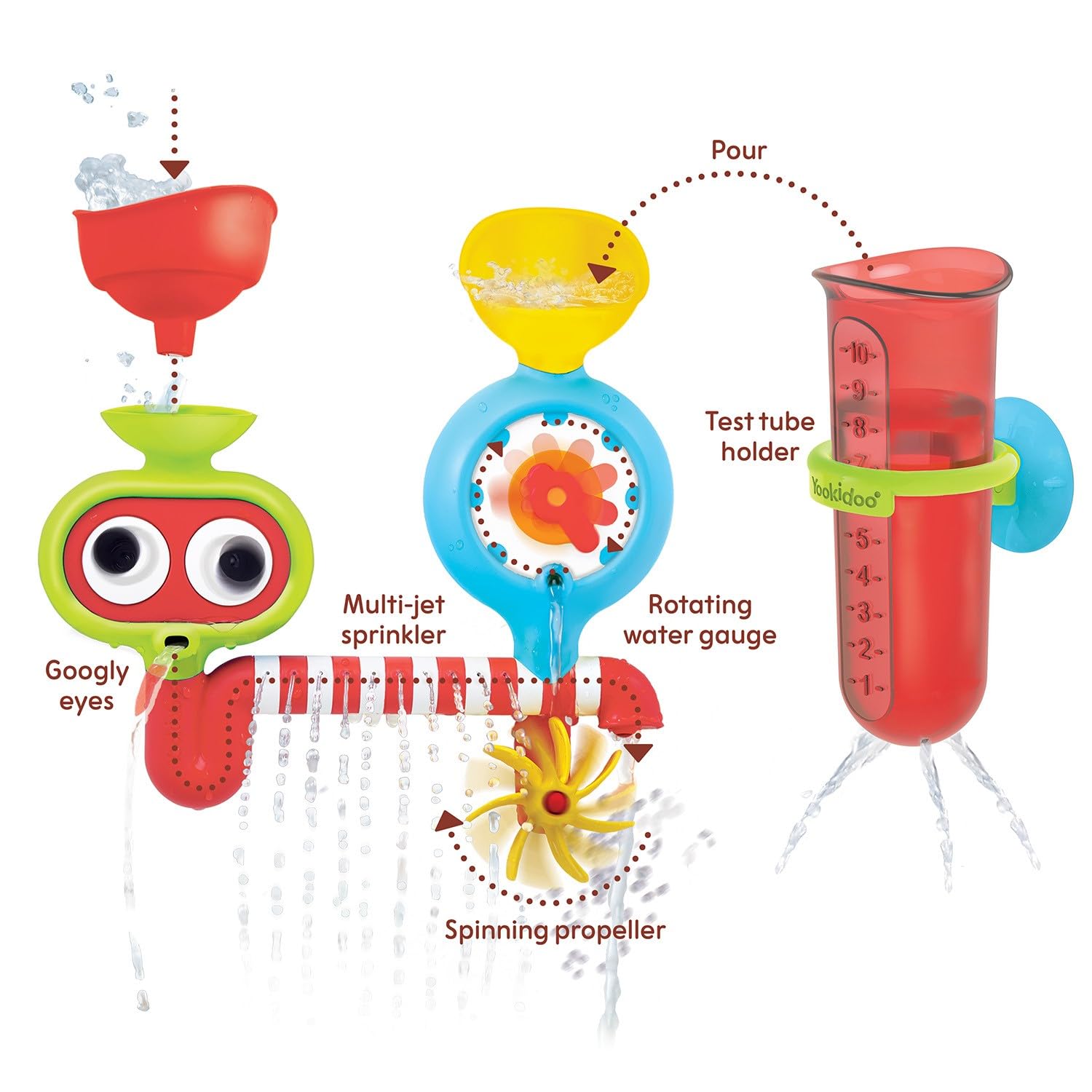 Yookidoo Baby Bath Toy - Spin 'N' Sprinkle Water Lab - Spinning Gear And Googly Eyes For Toddler Or Baby Bath Time Sensory Development - Attaches To Any Size Tub Wall (1-3 Years)