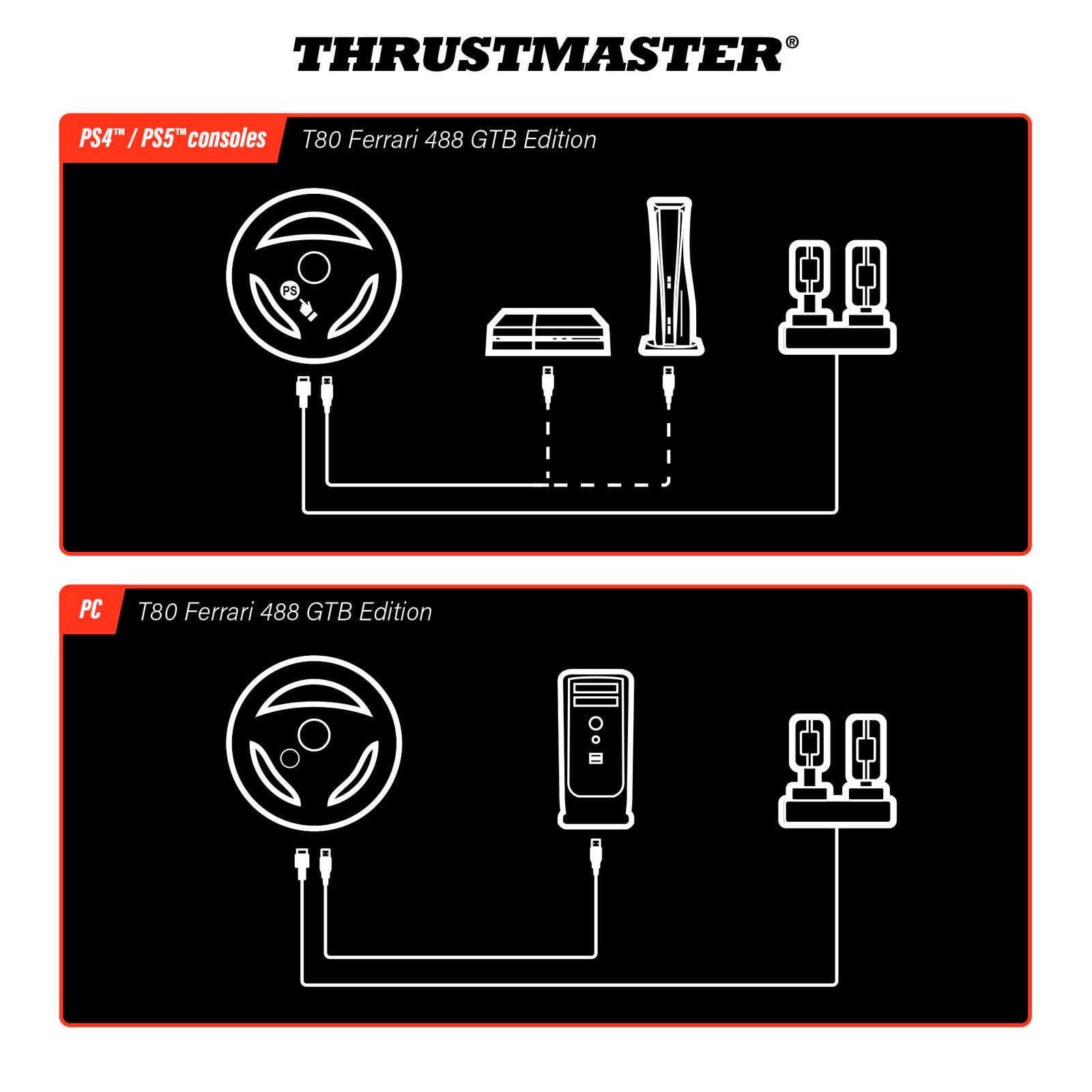 Thrustmaster T80 RW Ferrari 488 GTB Steering Wheel - Realistic Driving Experience for PlayStation - Become the King of the Track - PC/PS4/PS5