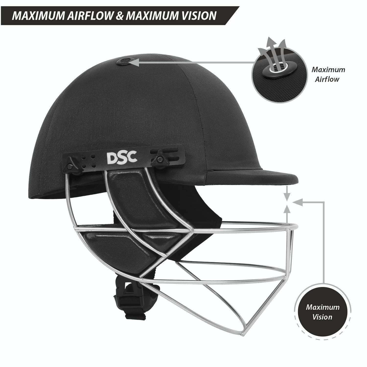 DSC DEFENDER Cricket Helmet for Men & Boys