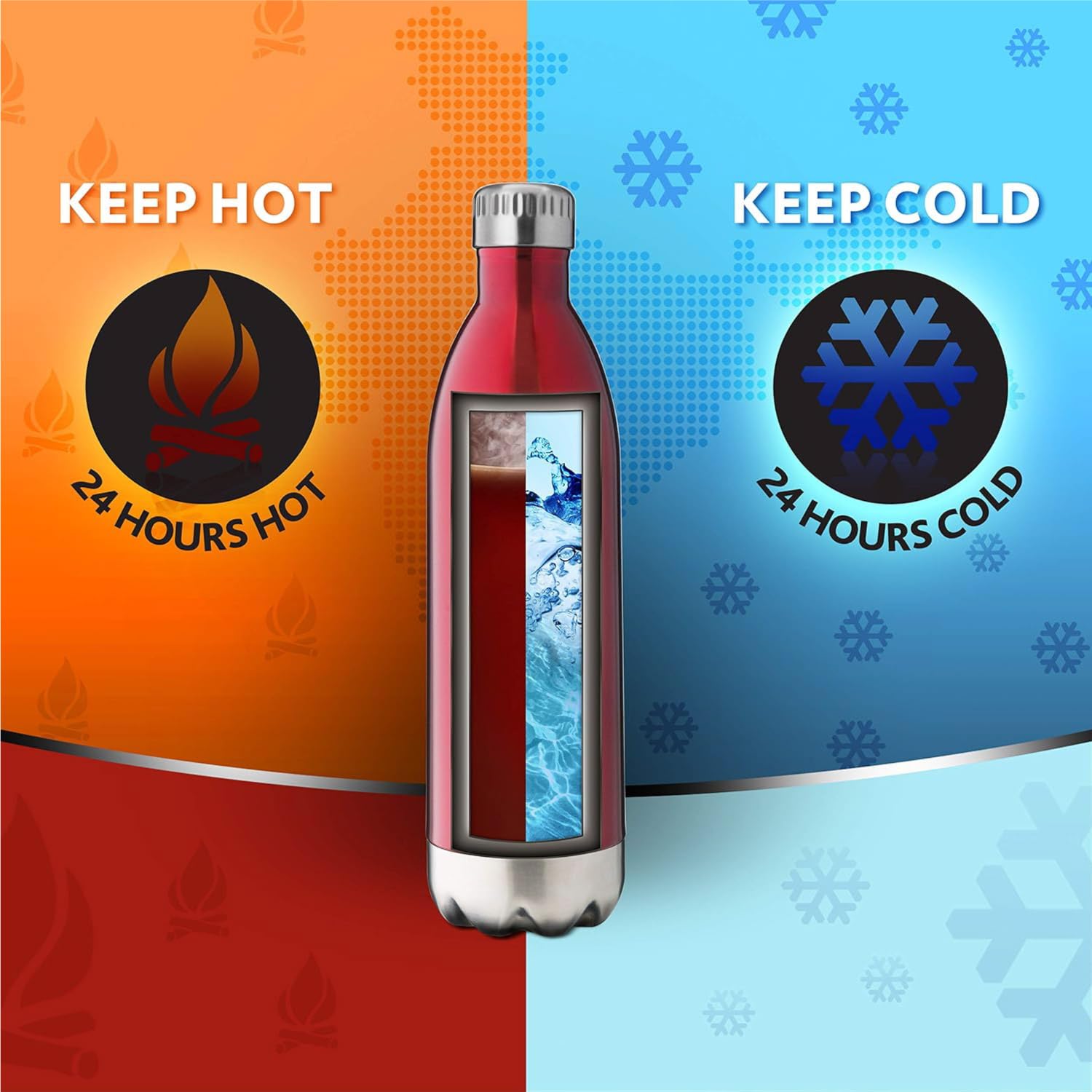 Borosil - Stainless Steel Hydra Bolt Trans - Vacuum Insulated Flask Water bottle, Red, 1L