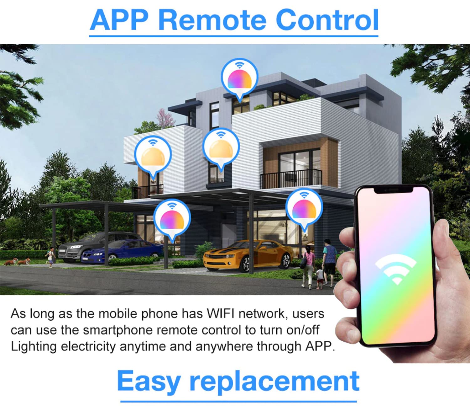 Sky-Touch Smart Light Bulb, Multi Color Changing Dimmable Smart Wifi And Bluetooth Compatible With Alexa And Google Home Assistant, 10W