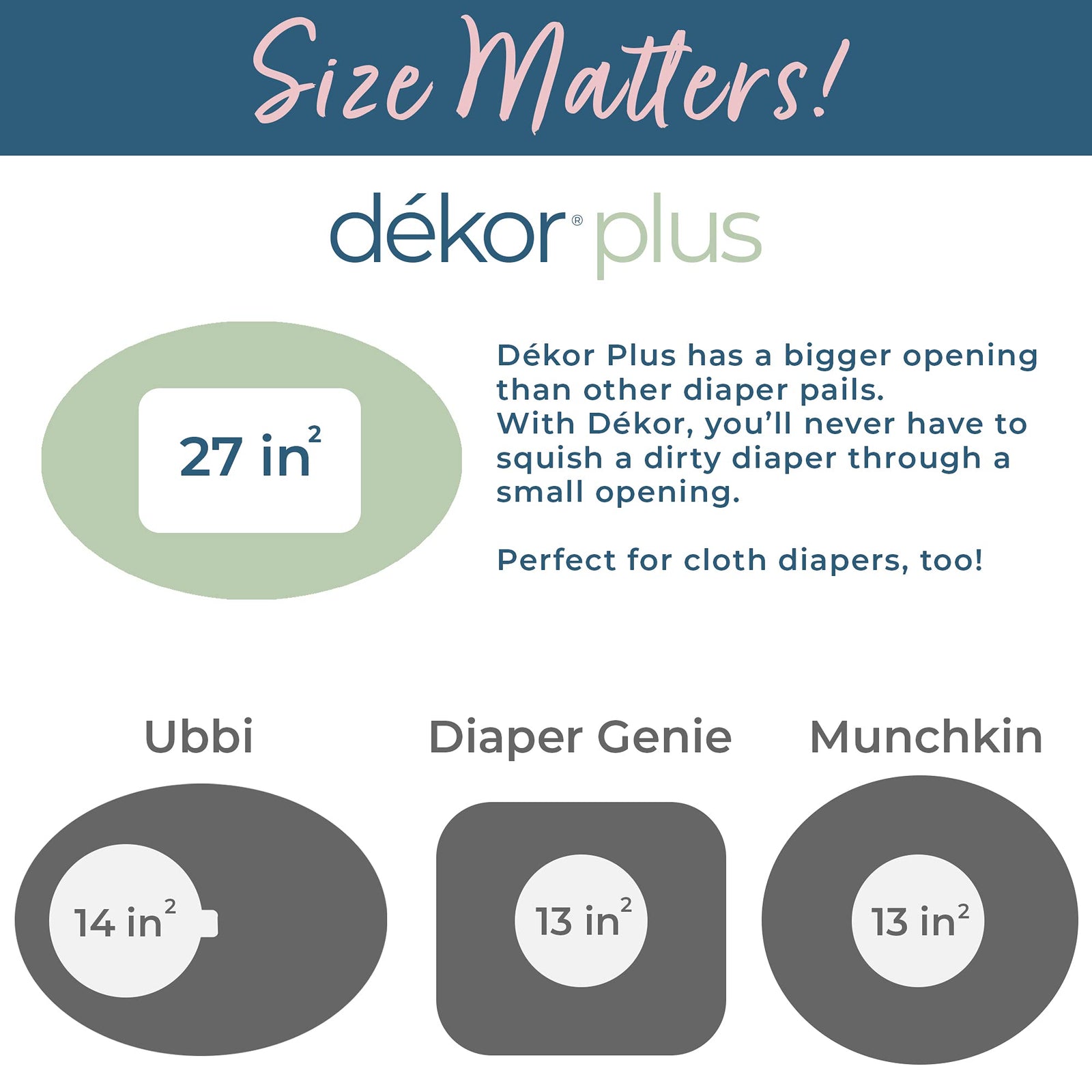 DEKOR Plus Diaper Pail Gift Set – White | Comes with Over a Year's Supply Worth of Refills!