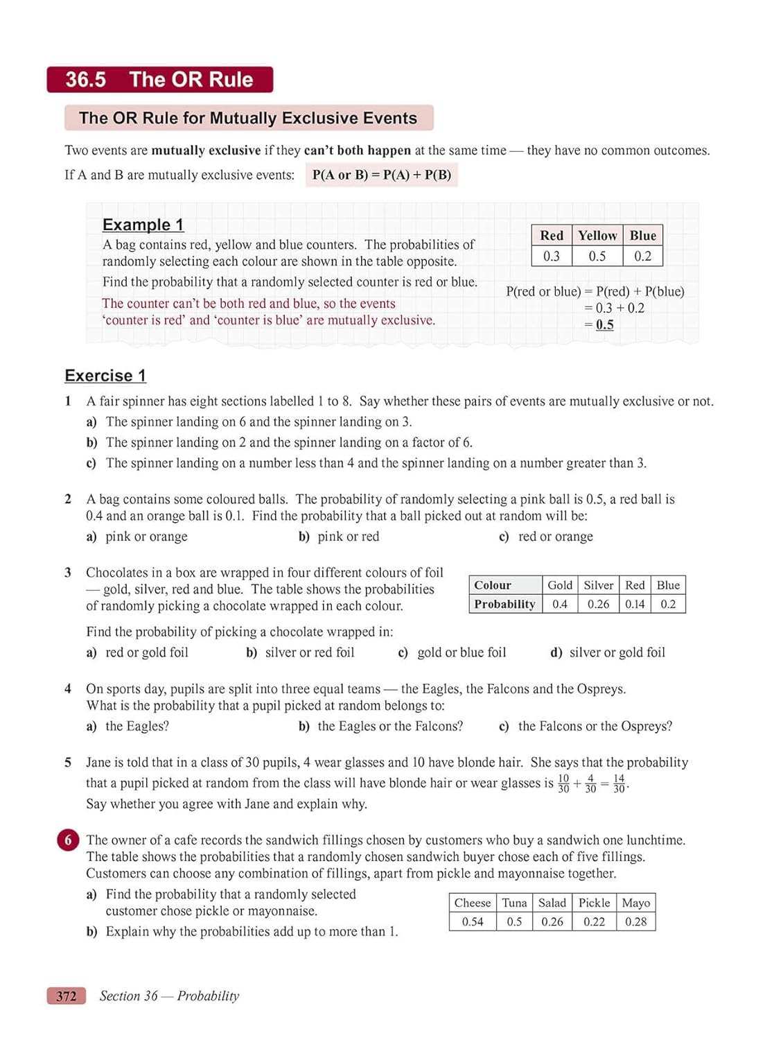 New Maths for Gcse and Igcse Textbook Higher