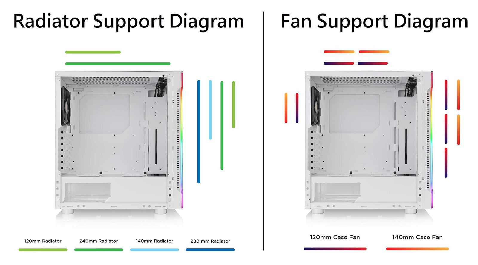 Thermaltake H200 Tempered Glass Snow Edition RGB Light Strip ATX Mid Tower Case with One 120mm Rear Fan Pre-Installed CA-1M3-00M6WN-00