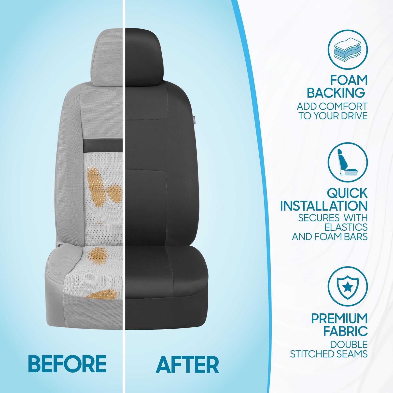 BDK PolyPro Car Seat Covers Full Set in Solid Charcoal – Front and Rear Split Bench Seat Covers for Cars, Easy to Install, Accessories for Auto Trucks Van SUV