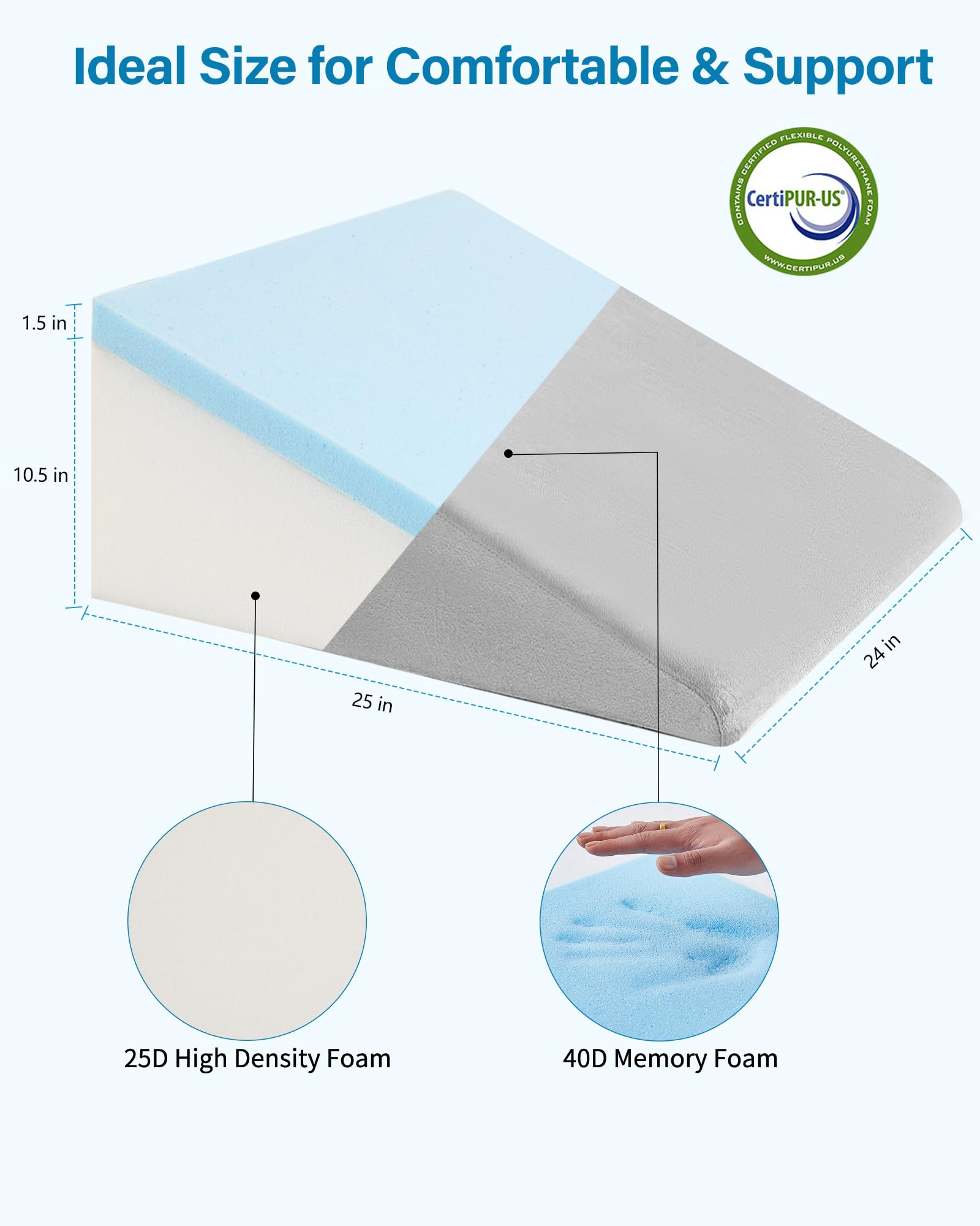 Lossey Wedge Pillow for Sleeping, 12 Inch Bed Wedge Pillow for After Surgery, Acid Reflux, Snoring, Memory Foam Top Triangle Pillow Wedge for Head, Back, Leg Pain Relief with Machine Washable Cover