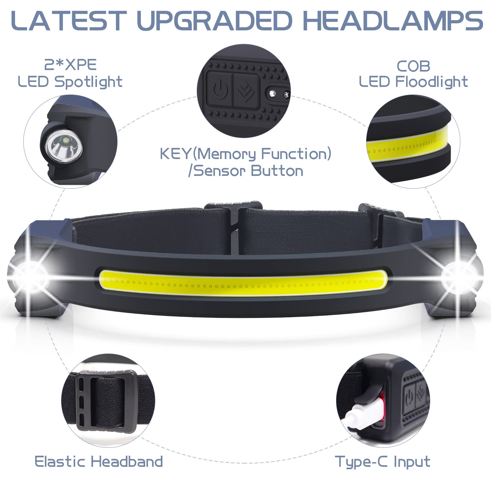 AlpsWolf LED Rechargeable Headlamp with 2 XPE LED & COB LED, Sensor Mode, 260° Wide Beam, IPX4 Waterproof - Ideal for Camping (1 Pack)