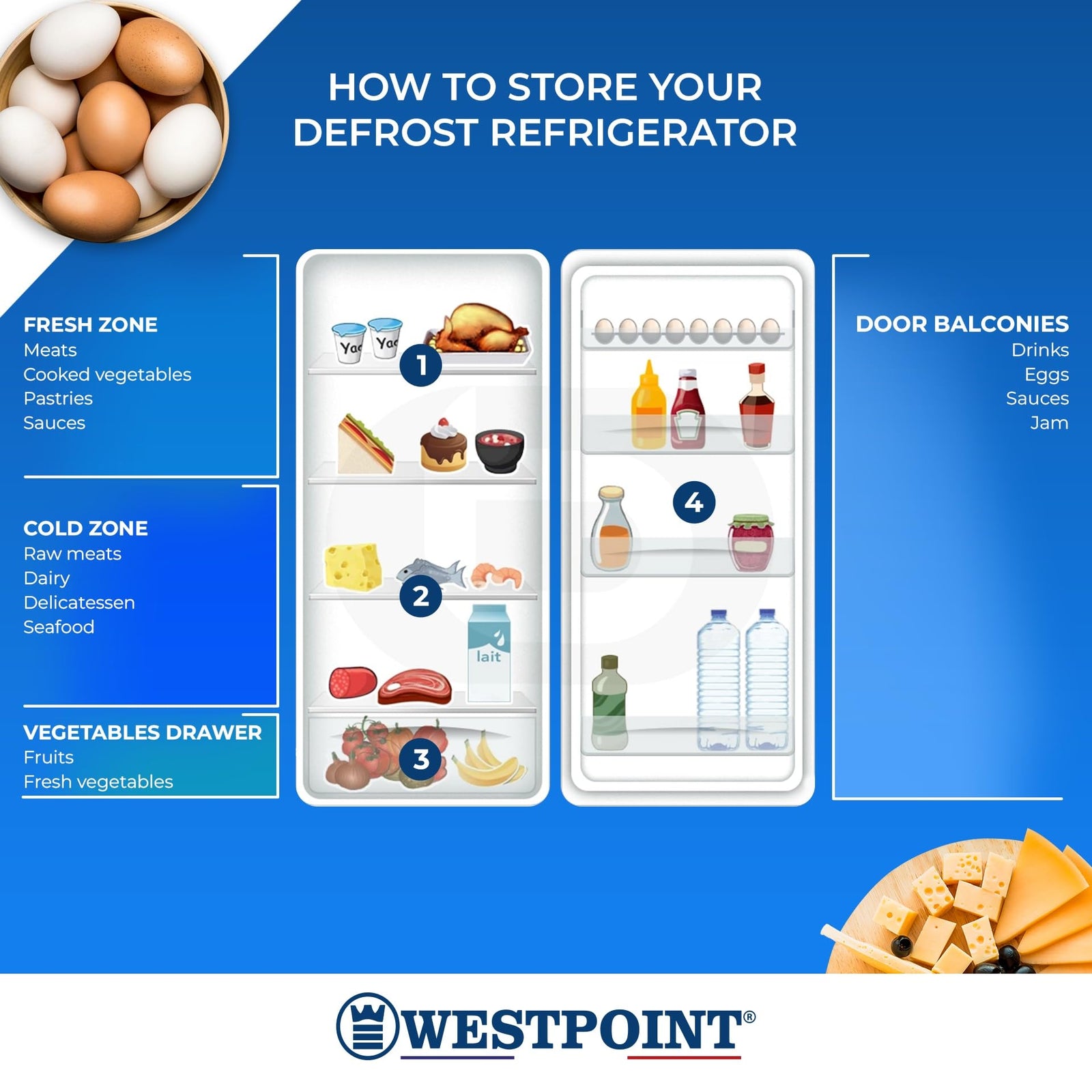 Westpoint 240 Liters Gross Double Door Refrigerator DEFROST Fridge Freezer, 4 Door Balconies, Egg Rack, Ice Cube Tray, Built in Condenser, 52Dx51.9Wx148H Centimeter Silver WRN-2423EI (NEW MODEL-2024)