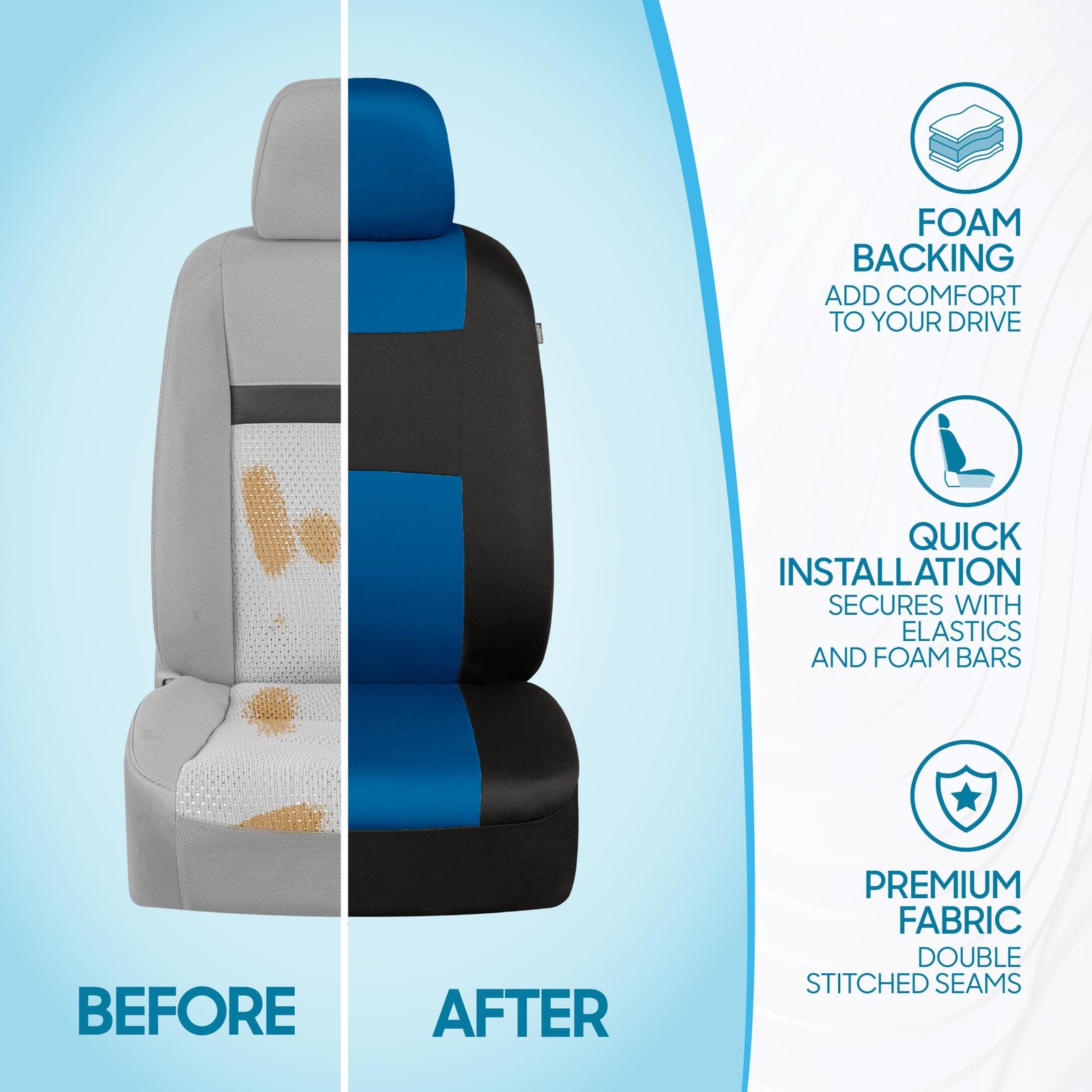 BDK PolyPro Car Seat Covers Full Set in Blue on Black – Front and Rear Split Bench Seat Covers, Easy to Install, Car Accessories for Auto Trucks Van SUV