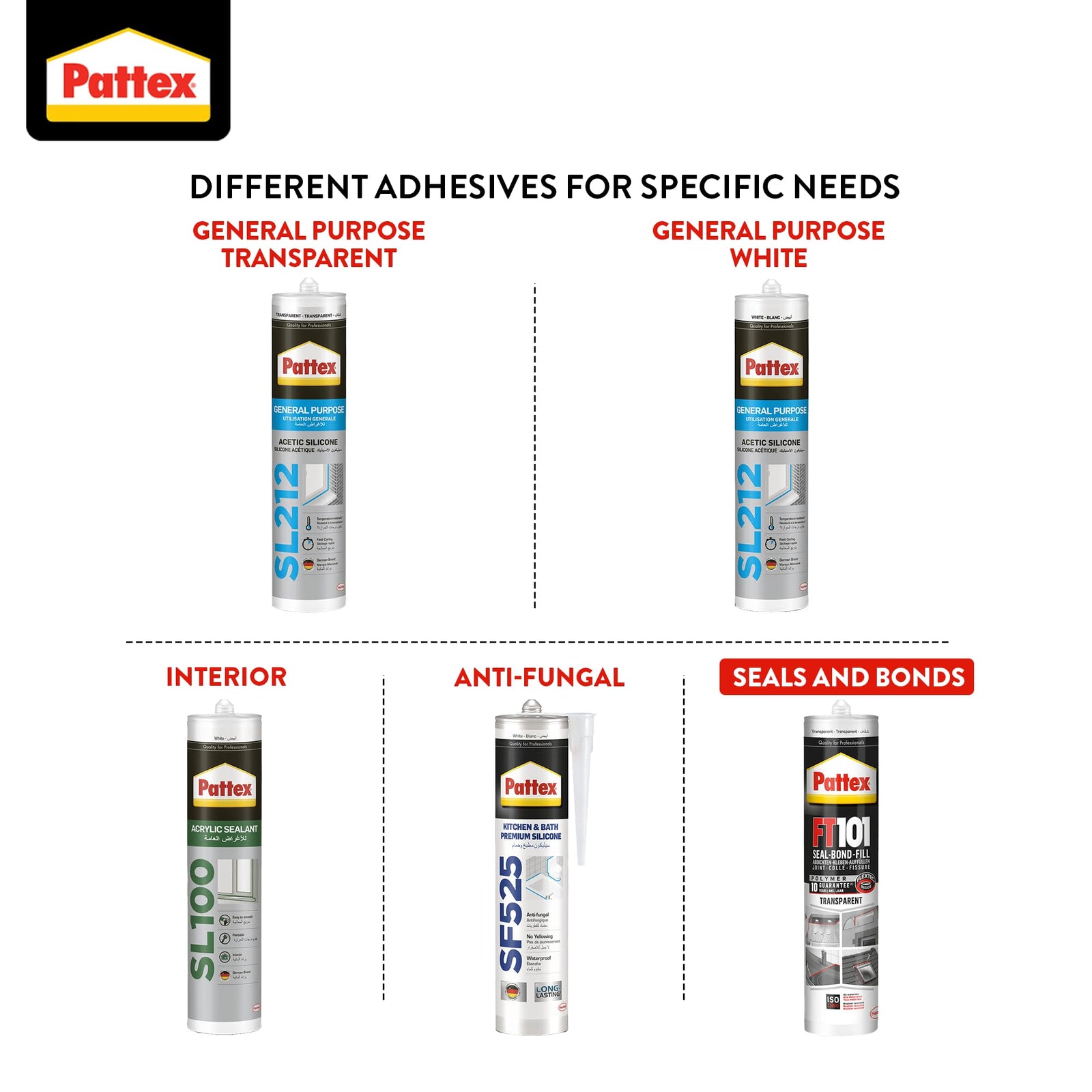 Pattex Seal-Bond-Fill Silicone Sealant Construction Adhesive 280 ml, Transparent