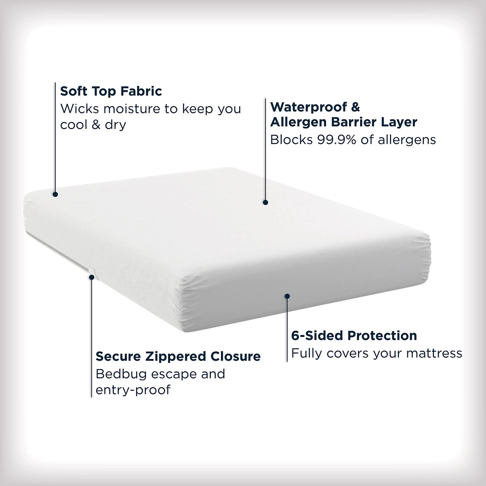 Aller-Ease Maximum Allergy Mattress Protector Twin XL, White