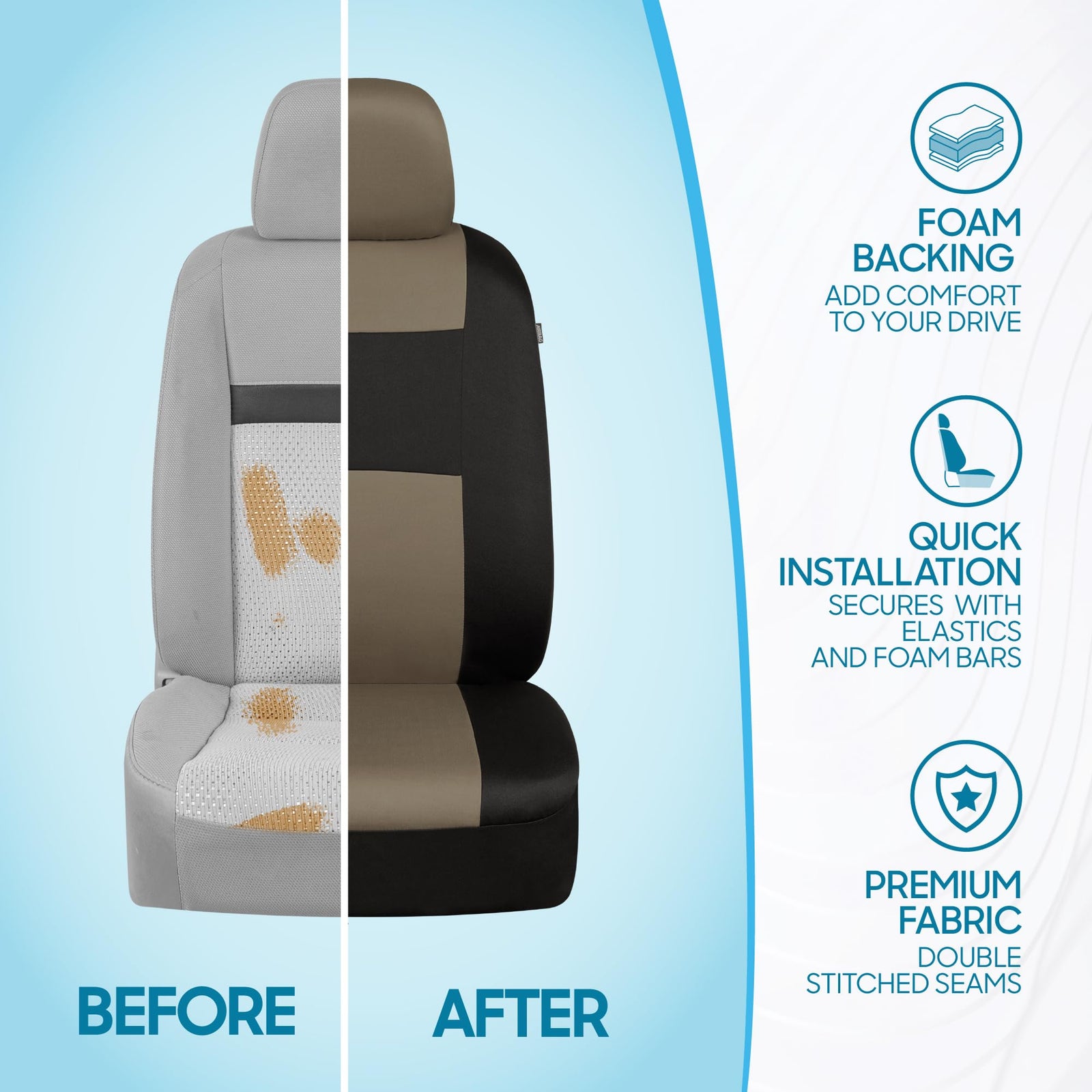 BDK PolyPro Seat Covers Full Set in Beige on Black – Front and Rear Split Bench Seat Covers for Cars, Easy to Install, Car Accessories for Auto Trucks Van SUV