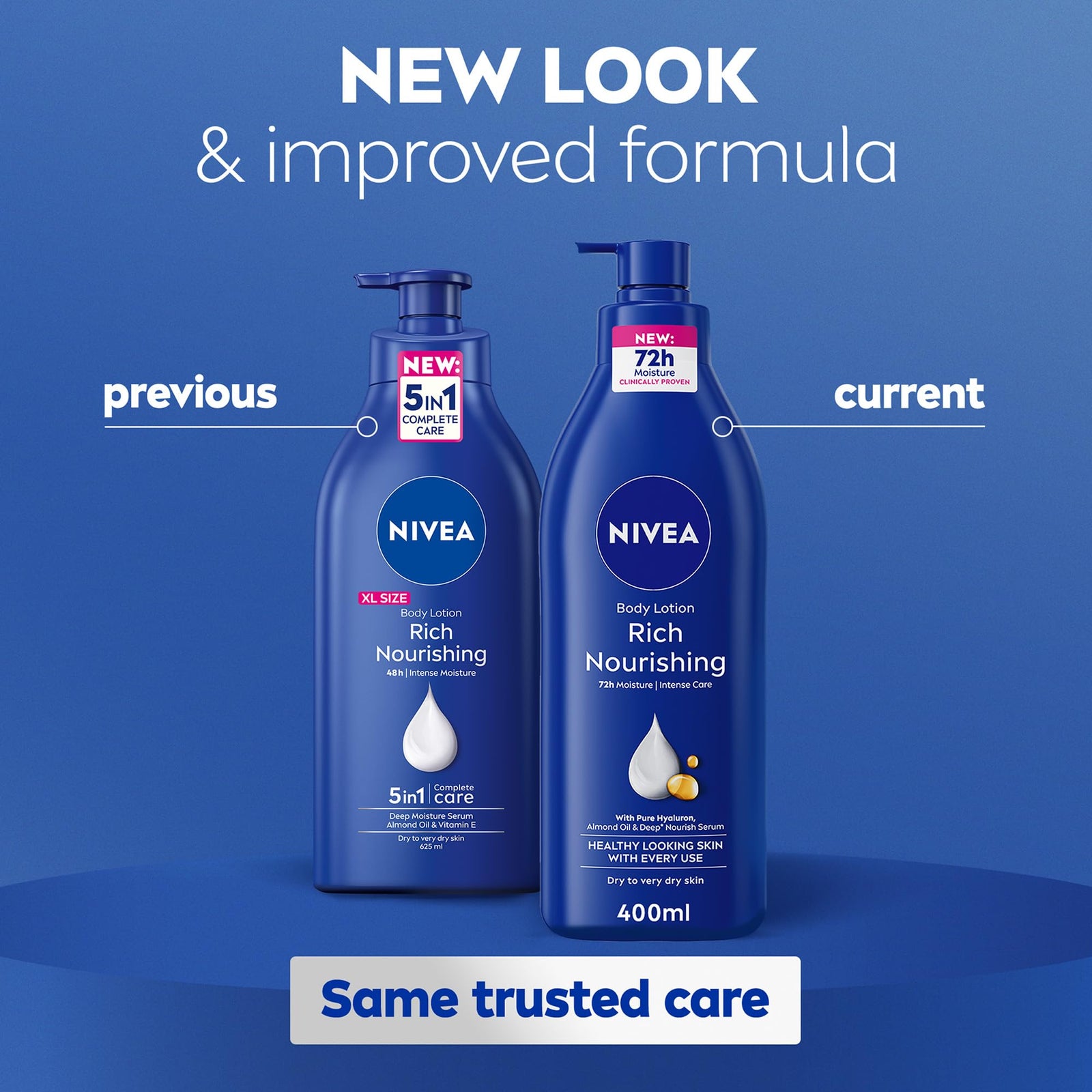 NIVEA Body Lotion for Dry to Very Dry Skin, Rich Nourishing, 5in1 Complete Care, 72H Intense Moisture, 400ml
