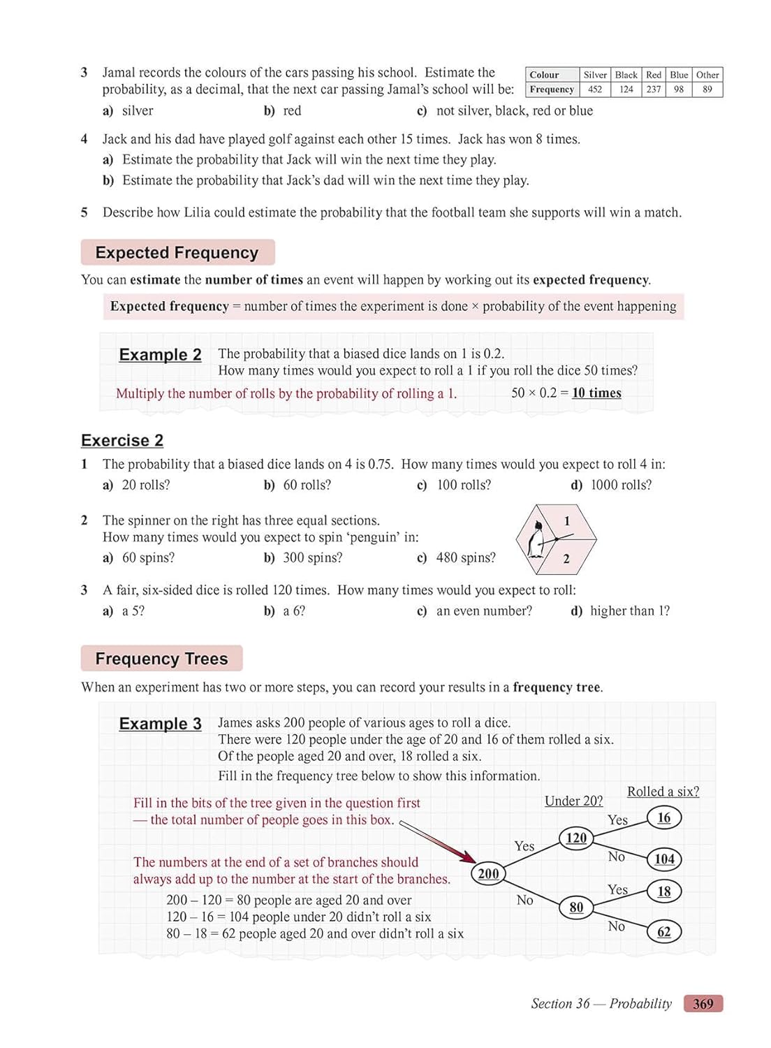 New Maths for Gcse and Igcse Textbook Higher