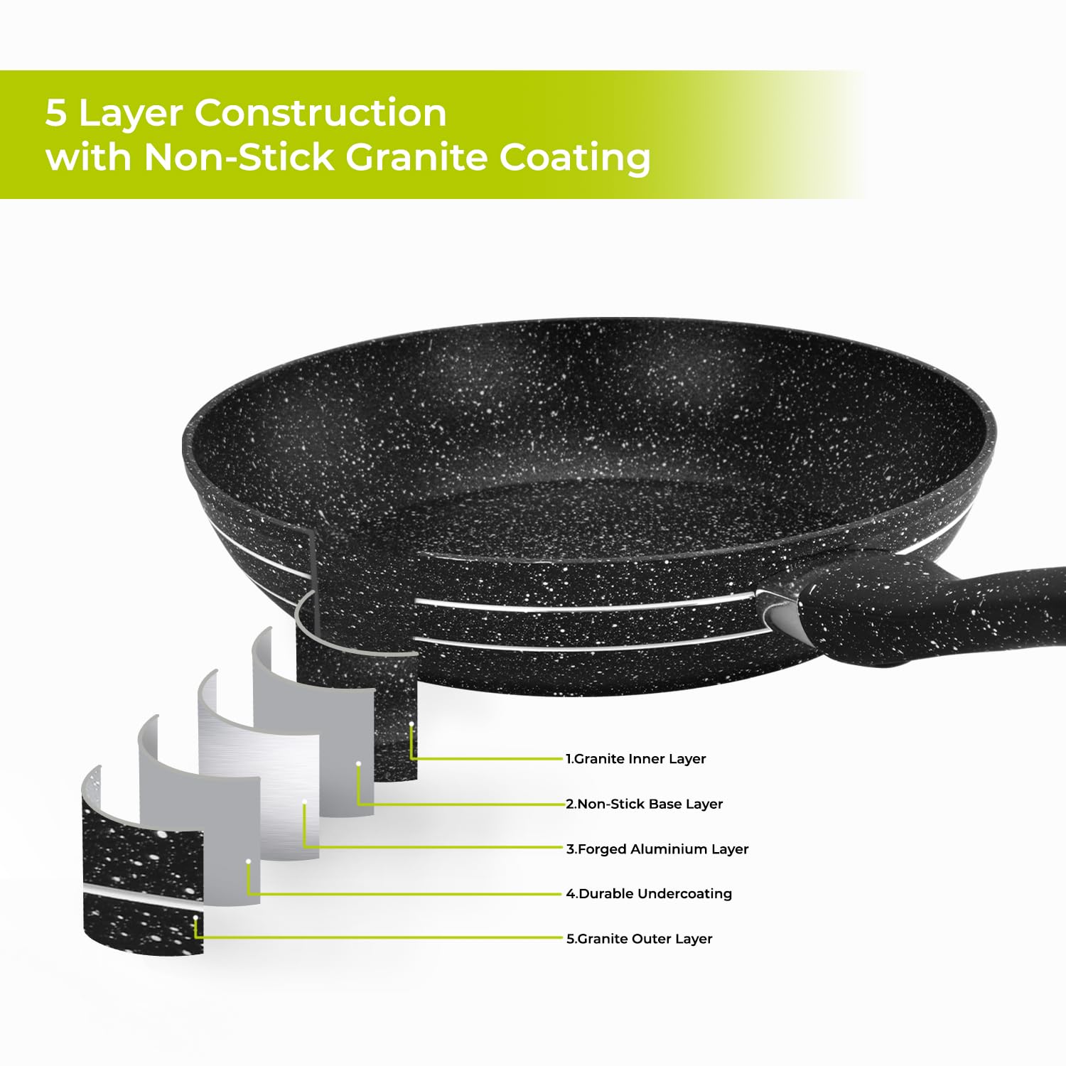 Royalford Smart Fry Pan RF11872 with Durable Granite Coating, Forged Aluminium Non-Stick Frying Pan Induction Hob Egg Omelet Pan | Saute Pan with 5-Layer Construction & Cool Touch Handle, 28cm, Black