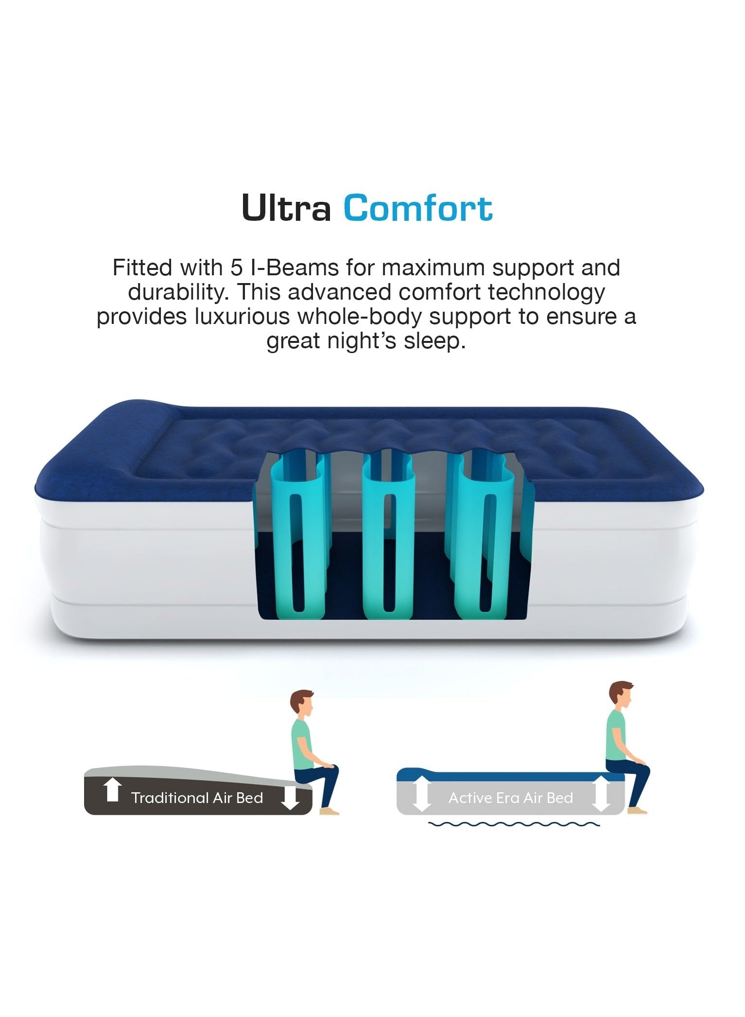 ACTIVE ERA Luxury Single Size Inflatable Mattress - Elevated Air Mattress with Built-in Pump, Raised Pillow & Structured I-Beam Technology