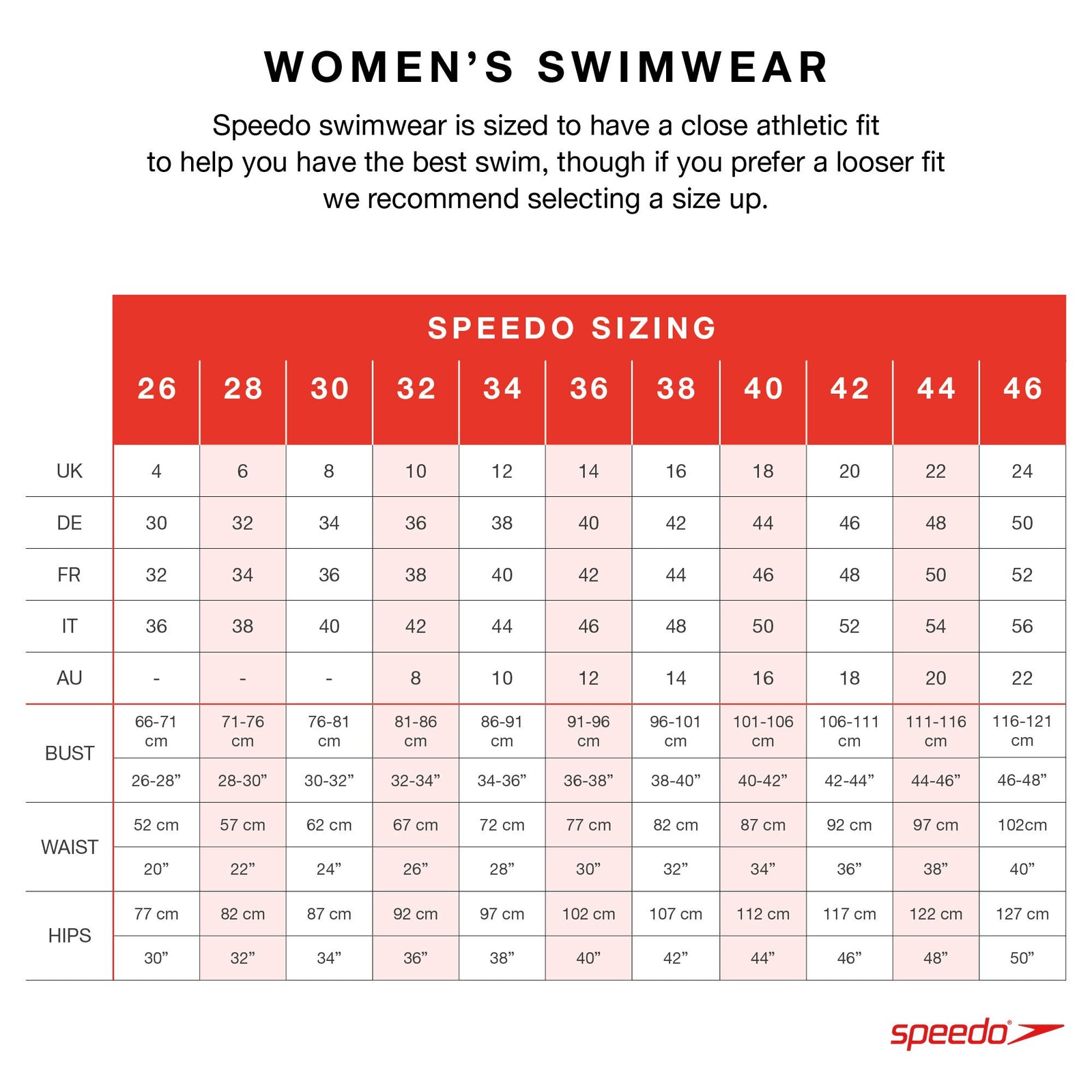 Speedo Women's Tech Placement Medalist Swimsuit