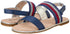 SPROX girls Velcro Strap Open Toe Sandals for Girls Flat Sandal