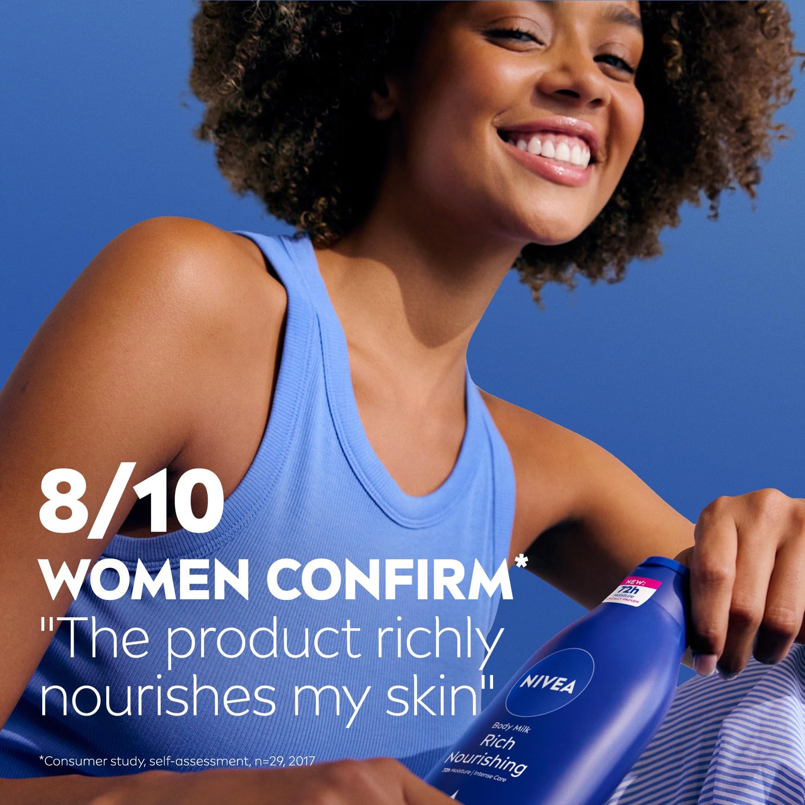 NIVEA Body Lotion for Dry to Very Dry Skin, Rich Nourishing, 5in1 Complete Care, 72H Intense Moisture, 400ml