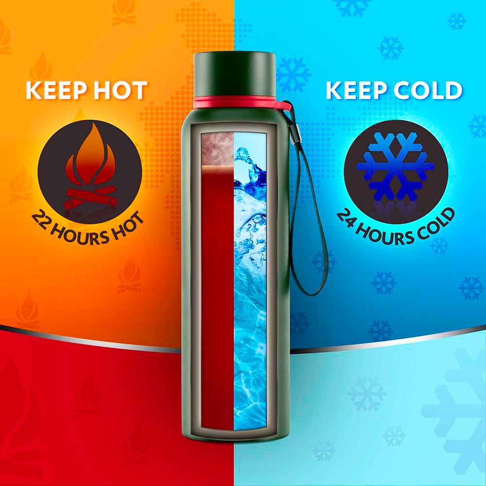 BOROSIL VACUUM INSULATED COPPER COATED INNER TREK Water Bottle|Sports Bottle|Yoga Bottle|Outdoor|PortableLeak Proof|ReusableWater Bottle GREEN, 850ML