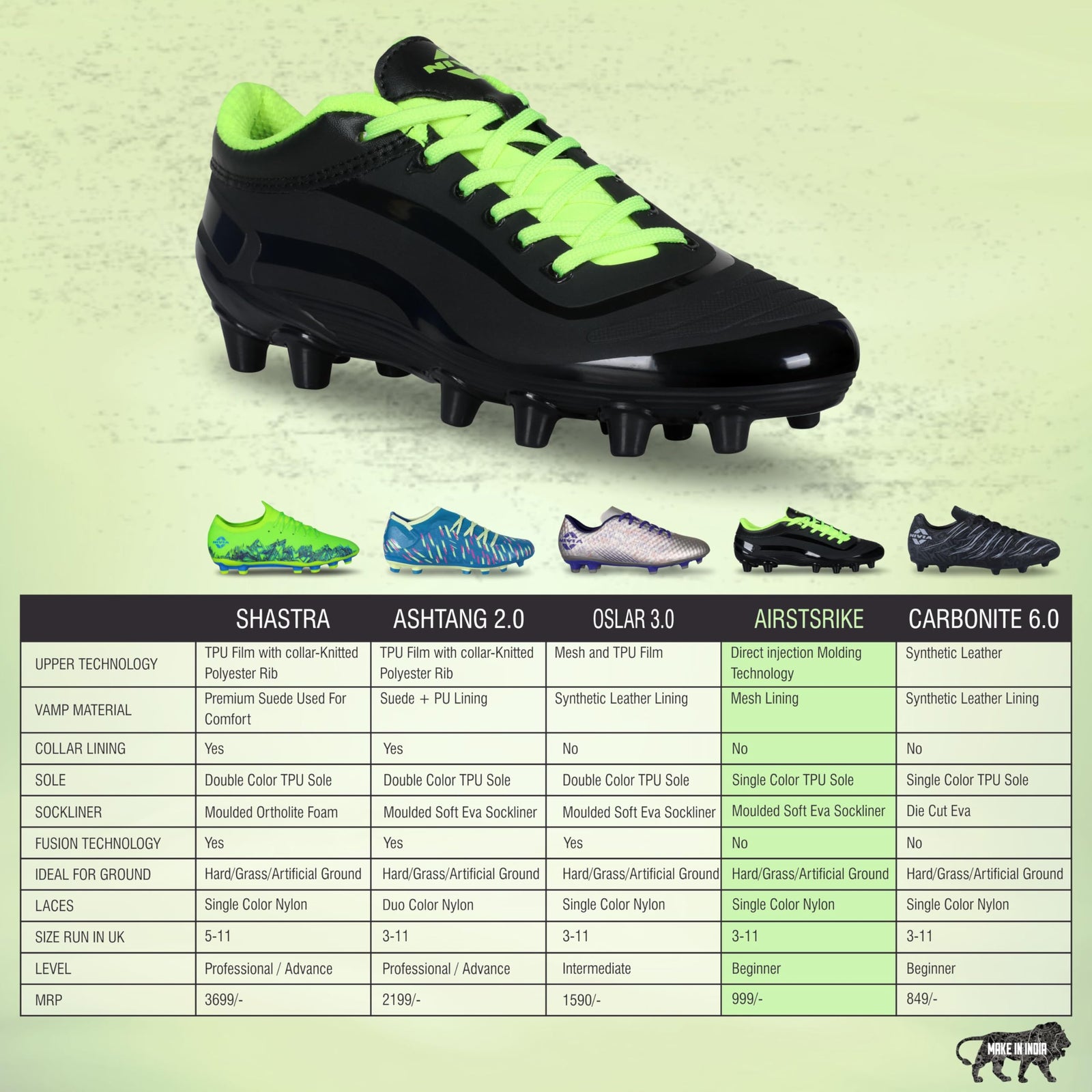 Nivia NIVIA1229 mens Football