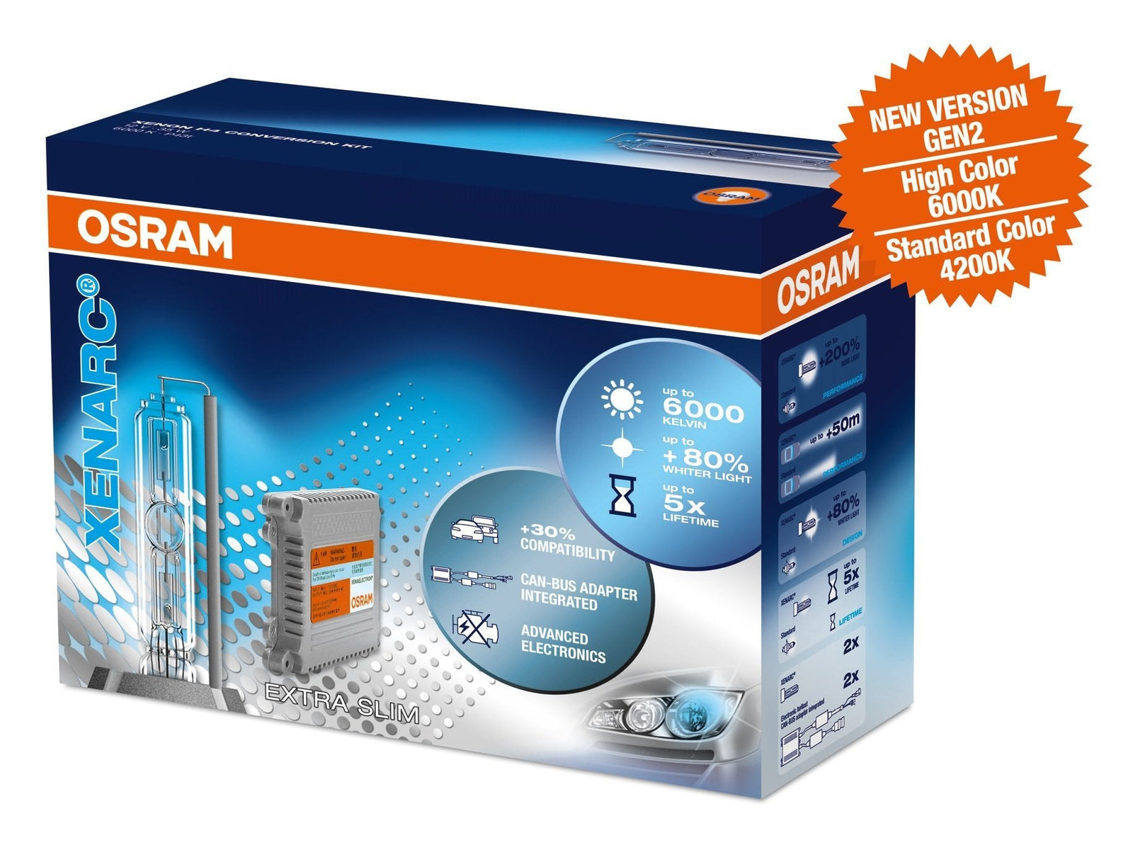 Osram HB4 (9006) Xenon Kit for Cars