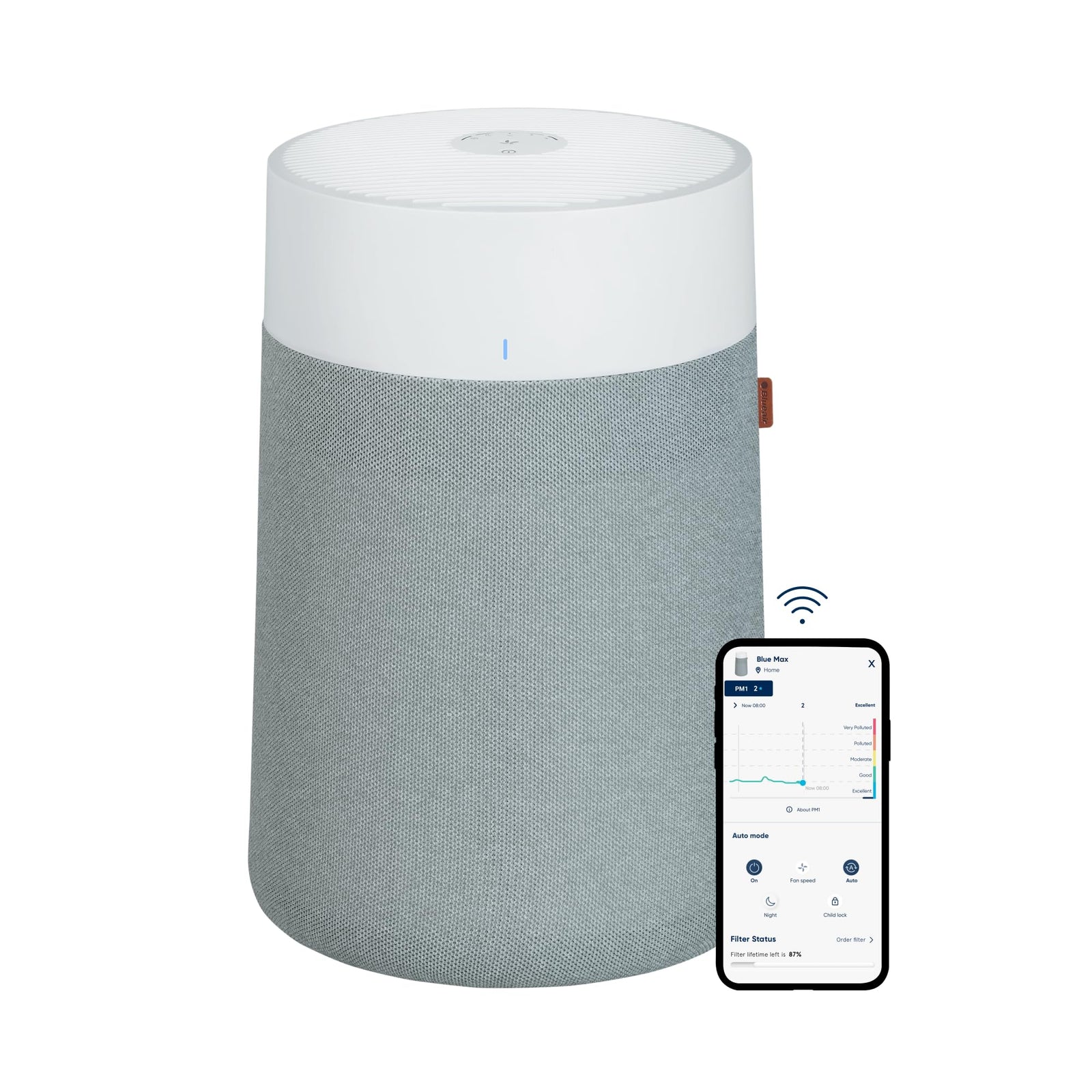 Blueair – Blue Max/Pure 3350i, Smart Air Purifier, Air Quality Sensor, HEPASilent Filter UpTo 86m² Room Removes 99.97% Pollen, Dust, Mould, Bacteria, Viruses|Activated Carbon Reduces VOCs, Odours