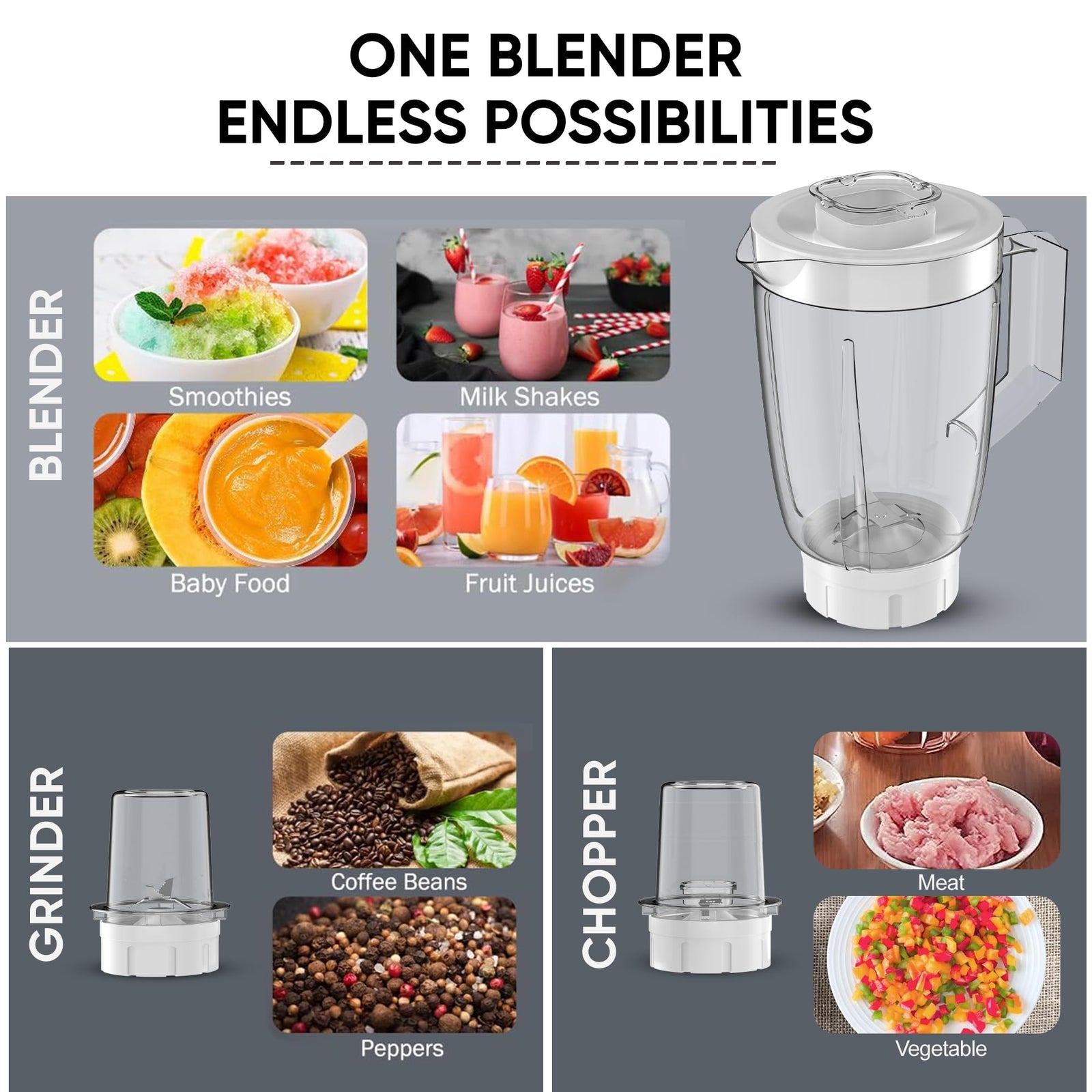 Nikai 3-in-1 Blender with 3 Jars, 1.5 Ltr Liquid Jar, 1 Coffee Grinder & 1 Meat Mincer, 2 Speeds, Stainless Blades, Unbreakable Jar, Perfect for Dry & Wet Fine Grinding, Mixing & Juicing-NB1900NA1