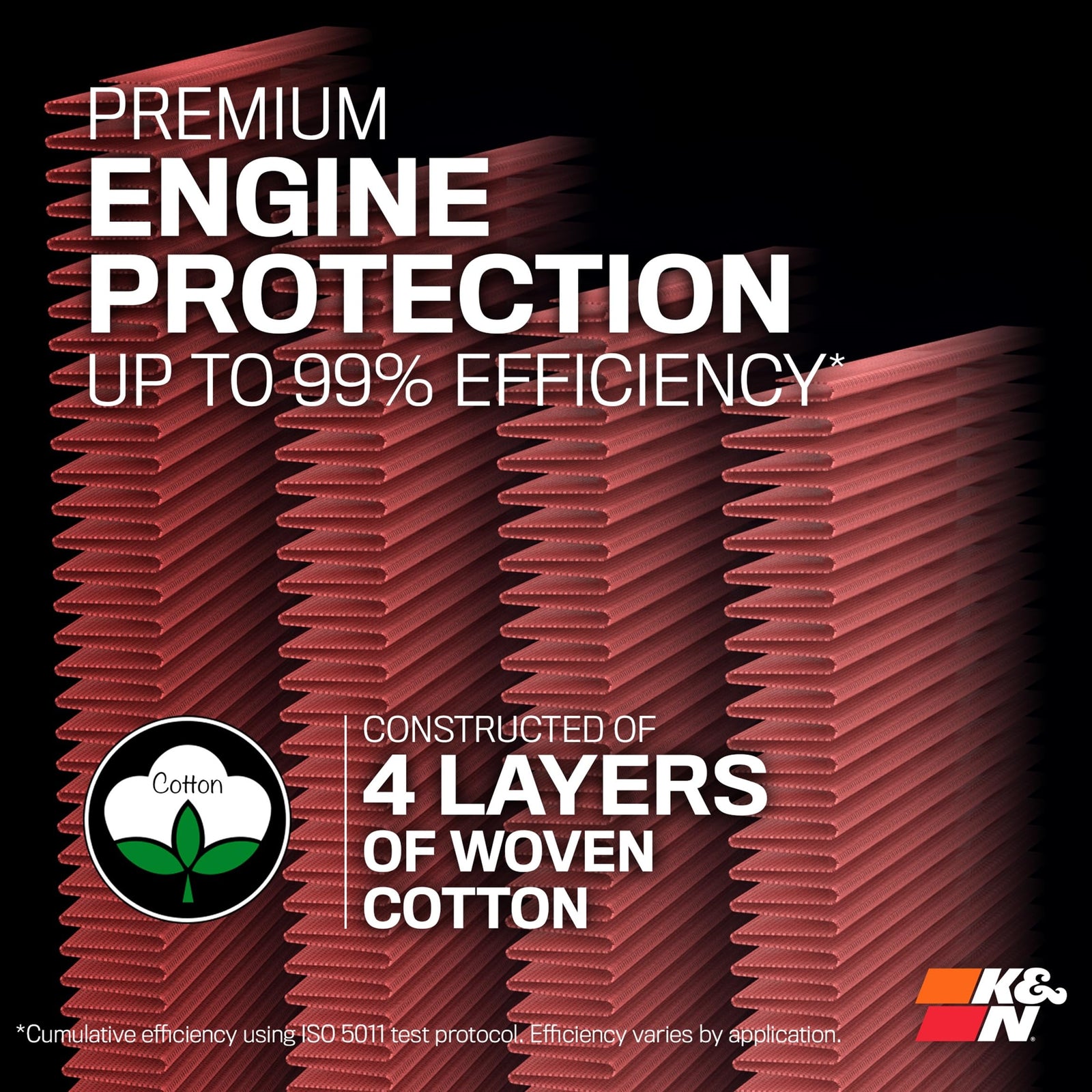 K&N Engine Air Filter: High Performance, Washable, Replacement Compatible With 2004-2019 Nissan/Infiniti (Frontier, Titan, Pathfinder, Xterra, Armada, Equator, Nv1500, 2500, 3500, Qx56)33-2286
