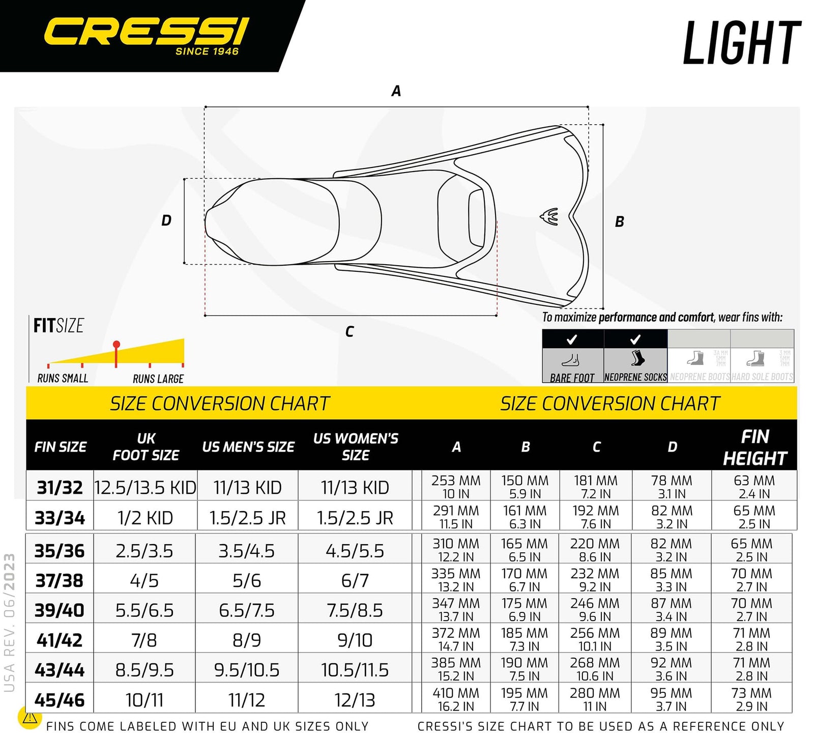 CRESSI Light Fins - Powerful Adults and Children Short Fins for Swimming Snorkelling