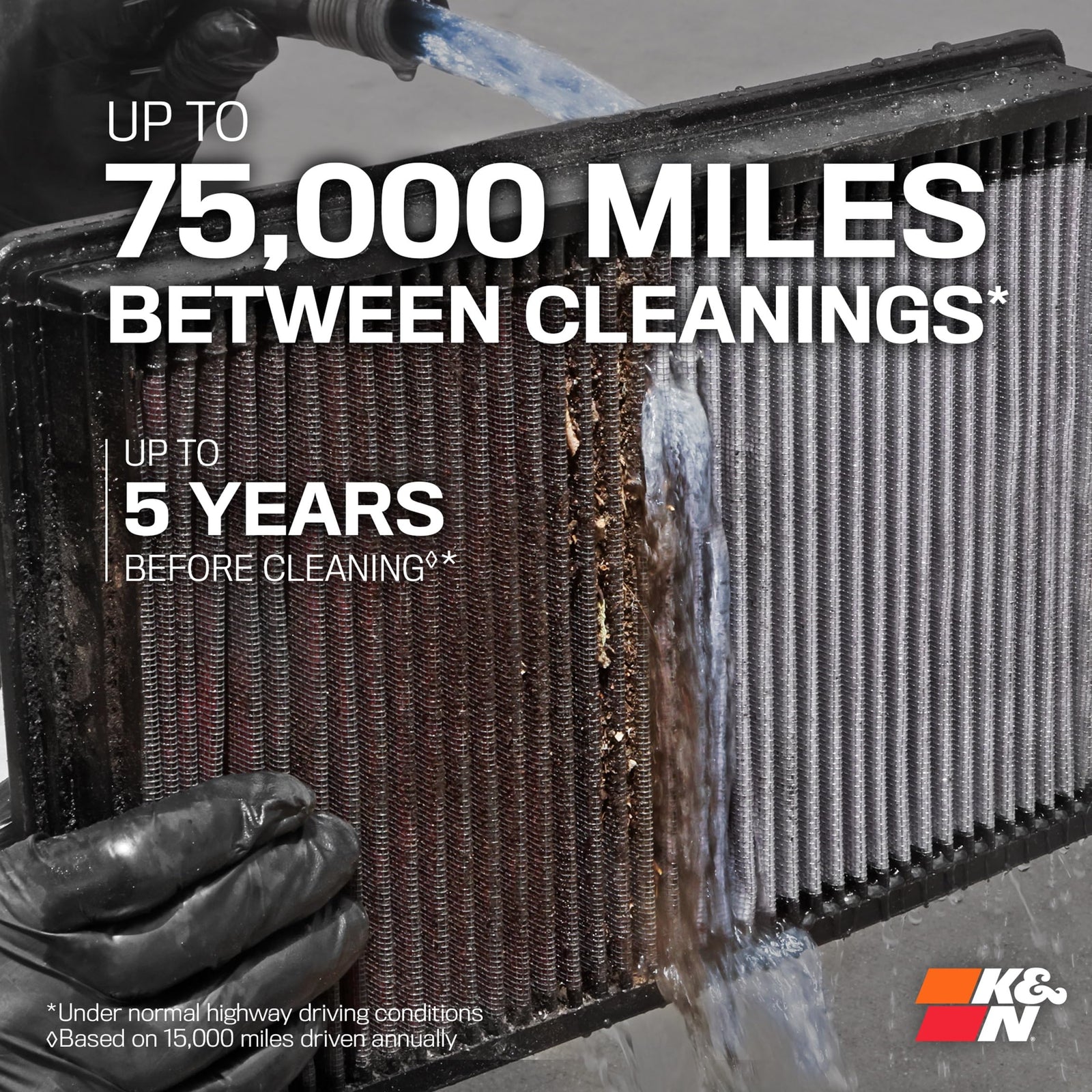 K&N Engine Air Filter: High Performance, Washable, Replacement Compatible With 2004-2019 Nissan/Infiniti (Frontier, Titan, Pathfinder, Xterra, Armada, Equator, Nv1500, 2500, 3500, Qx56)33-2286