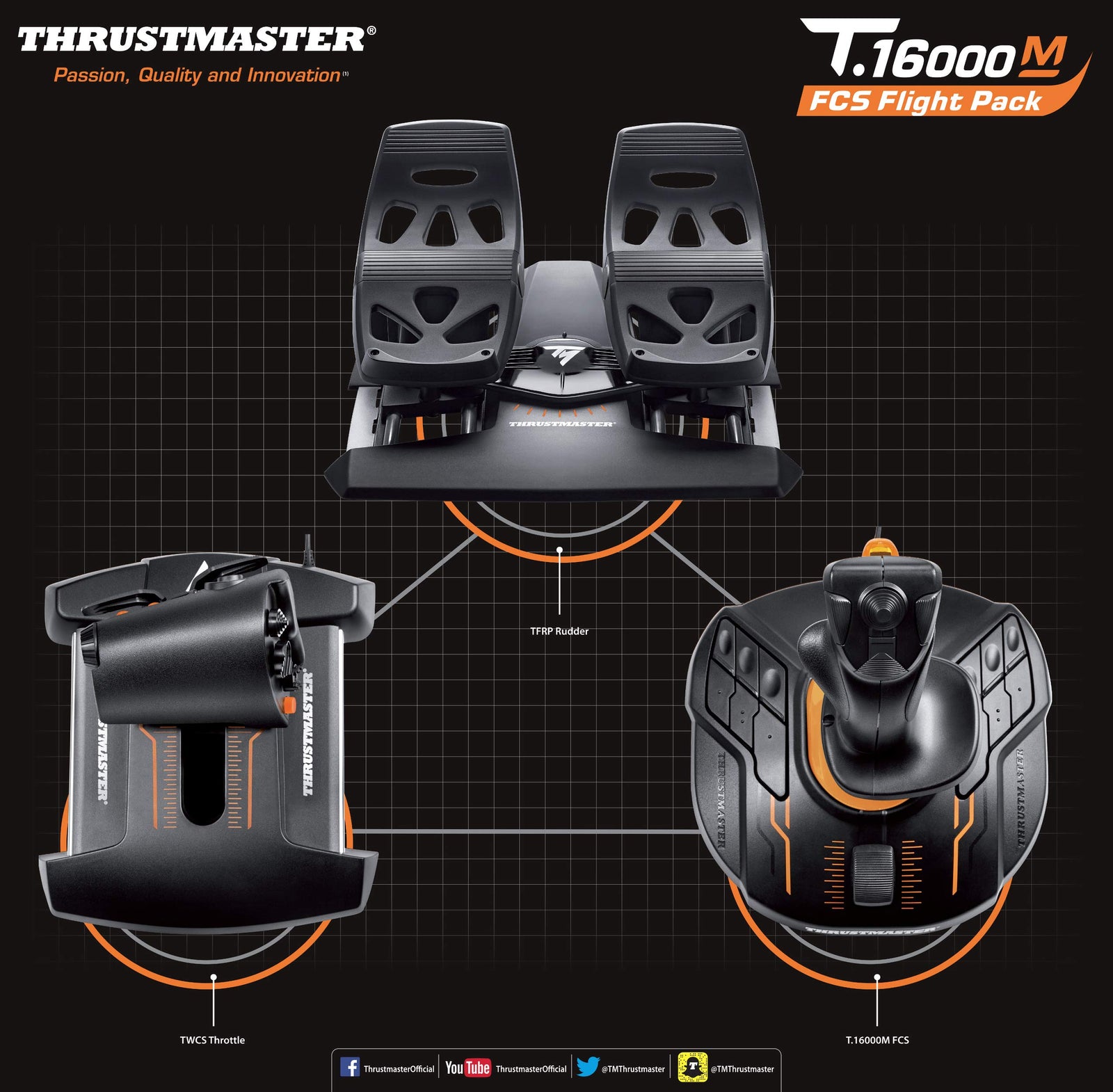 Thrustmaster T.16000M FCS Flight Pack: Joystick, Throttle and Rudder pedals for PC