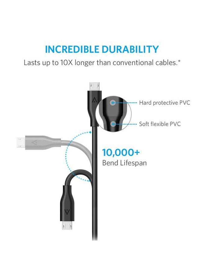 Anker PowerLine Micro USB Cable 3feet Black