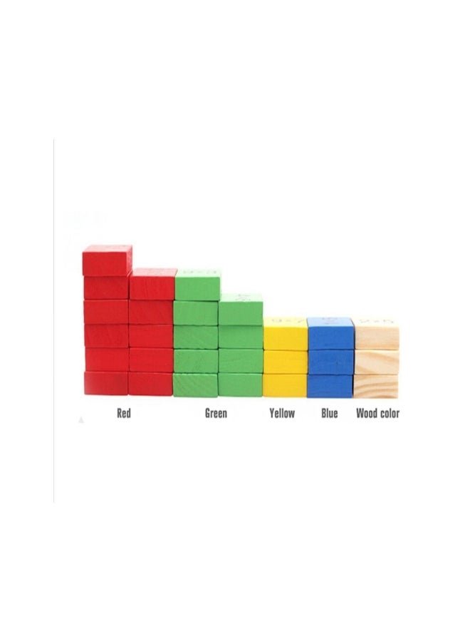 Product Name: LW 99 Multiplication Table Maths Toy