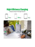 ZENDURE 10000.0 mAh Multi-Purpose Charger Power Bank Silver