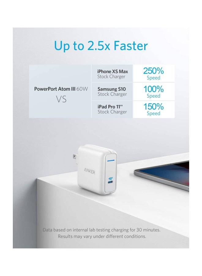 Anker PowerPort Atom PD 2 Adapter White