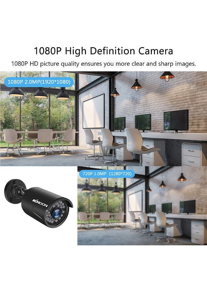 Generic 2.0MP 1080P Analog Camera Security Camera Surveillance System Built-in 36pcs IR-CUT LED Lights Intelligent Motion Detection and Alerts System Pal System