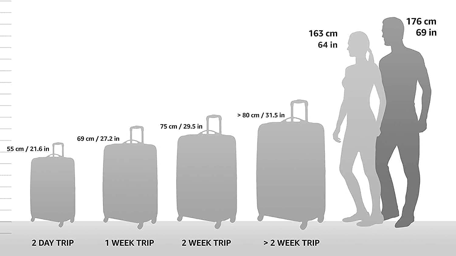 Travel Select Amsterdam Expandable Rolling Upright Luggage, 29 x 17 x 10, Amsterdam Expandable Rolling Upright Luggage Luggage & Bags Traveler's Choice   