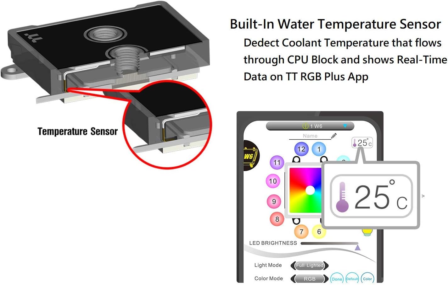 Thermaltake Pacific W6 16.8 Million Color RGB Alexa Razer Chroma Syncable Amd Ryzen Threadripper Tr4 Full Coverage Cpu Water Block Cl-W225-Cu00Sw-A  ‎Thermaltake   