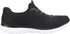 Skechers SUMMITS Women's Sneaker - Black/White