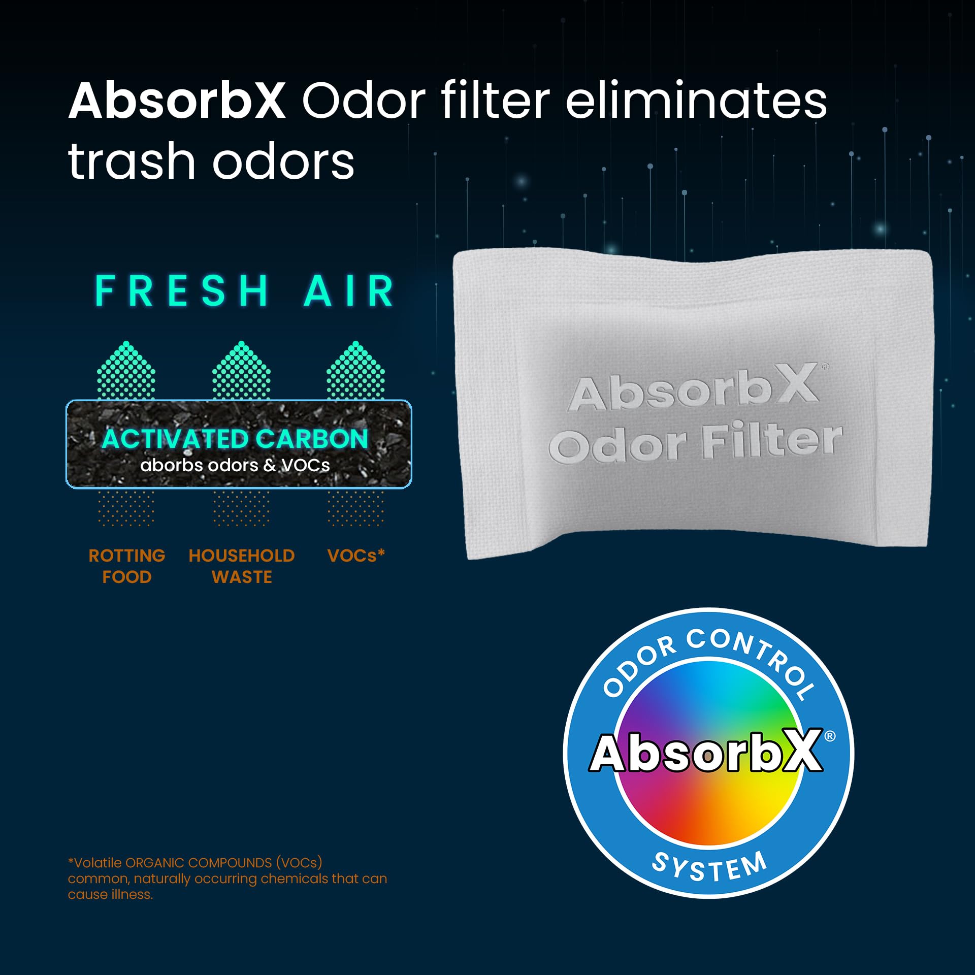 iTouchless 3-Pack Deodorizers Absorbs, Natural Activated Carbon, Biodegradable, for use with 13 Gallon Trash Cans Odor Compartment, Set of 3 AbsorbX Filters Regular, Counts