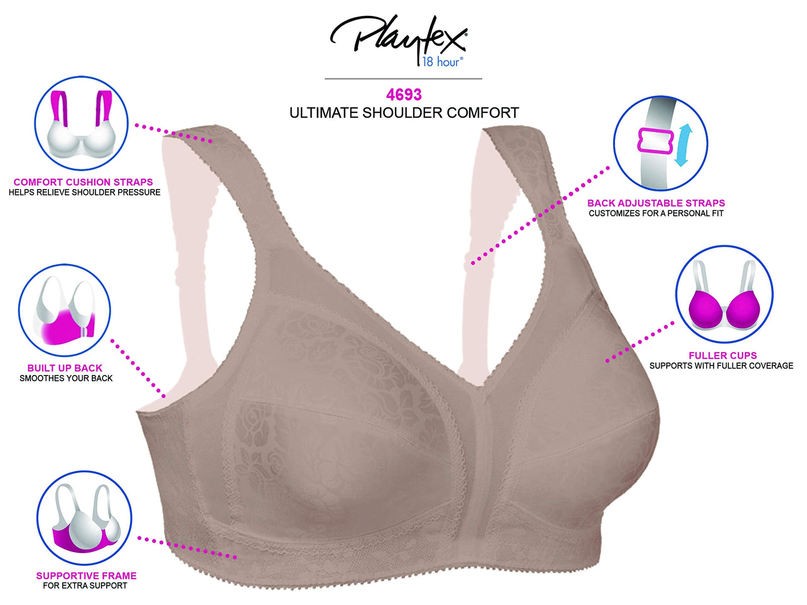 Playtex Womens 18 Hour Original Comfort Strap Wire Free Bra (pack of 1)  Playtex   