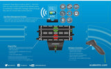 Scalextric C8434 "Arc Air" Powerbase Upgrade Kit