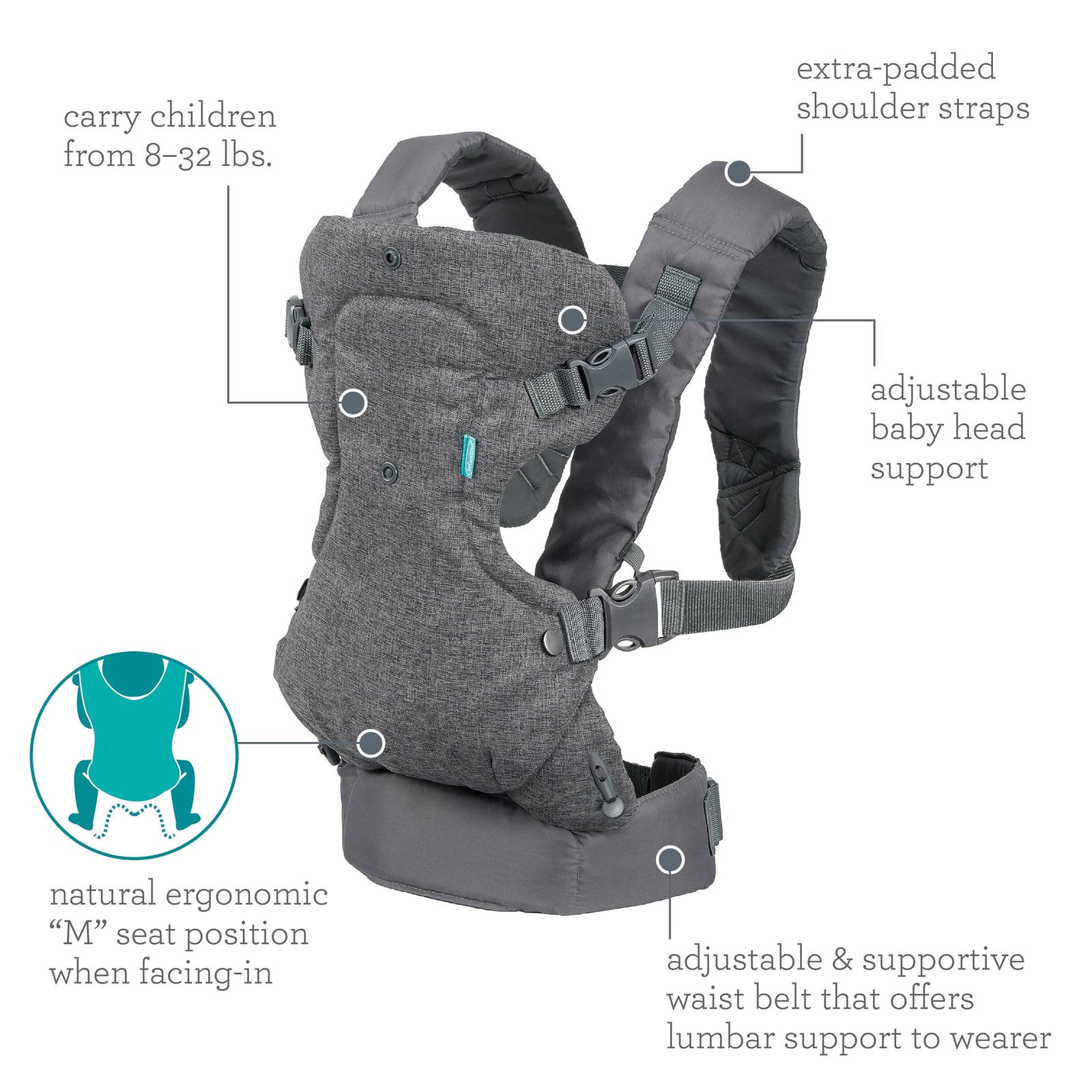 Infantino Flip 4 in 1 Convertible Carrier, Grey, 200 183, 10.00 x 4.00 x 10.00 Inch