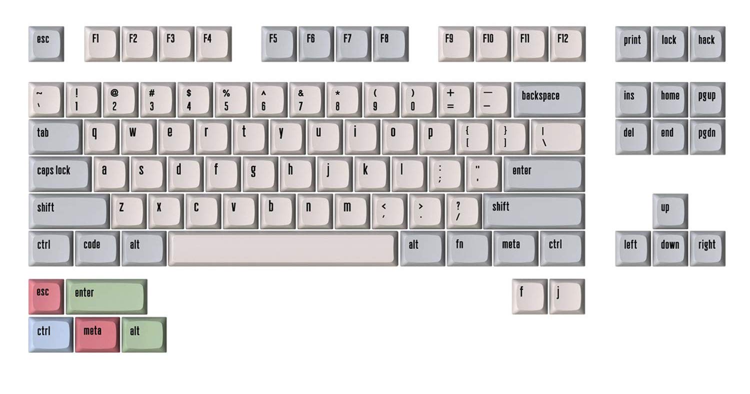 Drop Keycaps Set