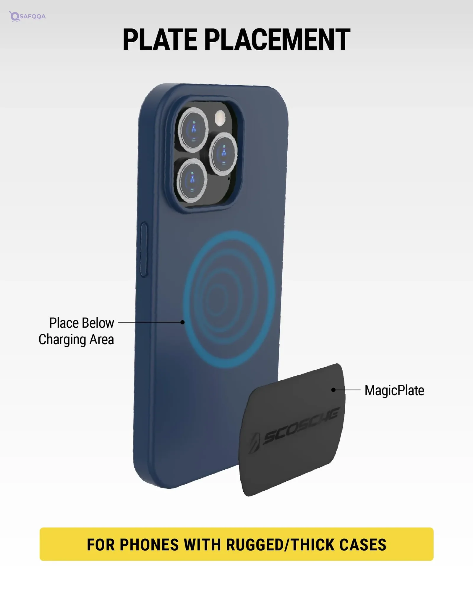 Scosche MagicMount Replacement Plate Kit